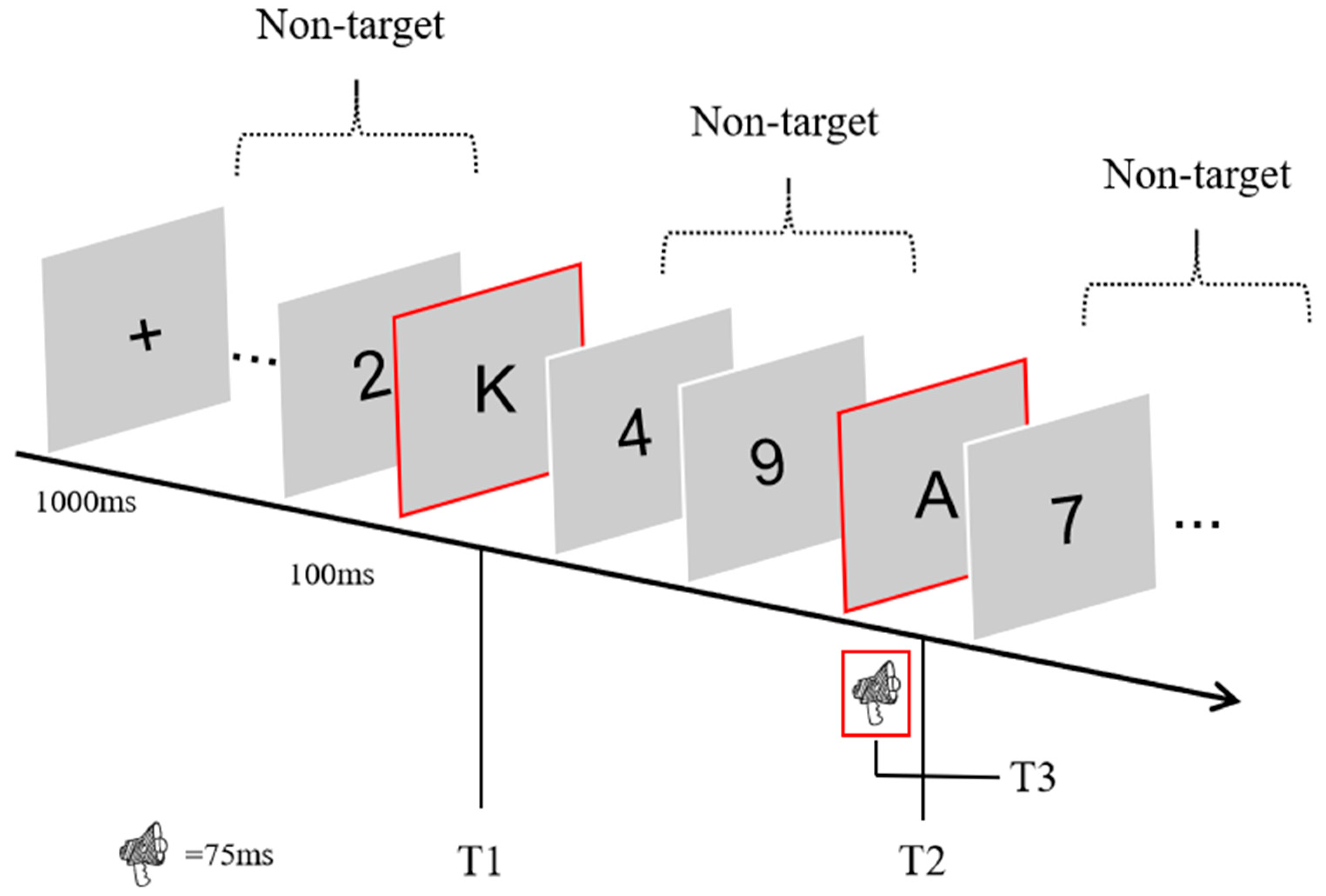 Behavsci 14 00145 g001