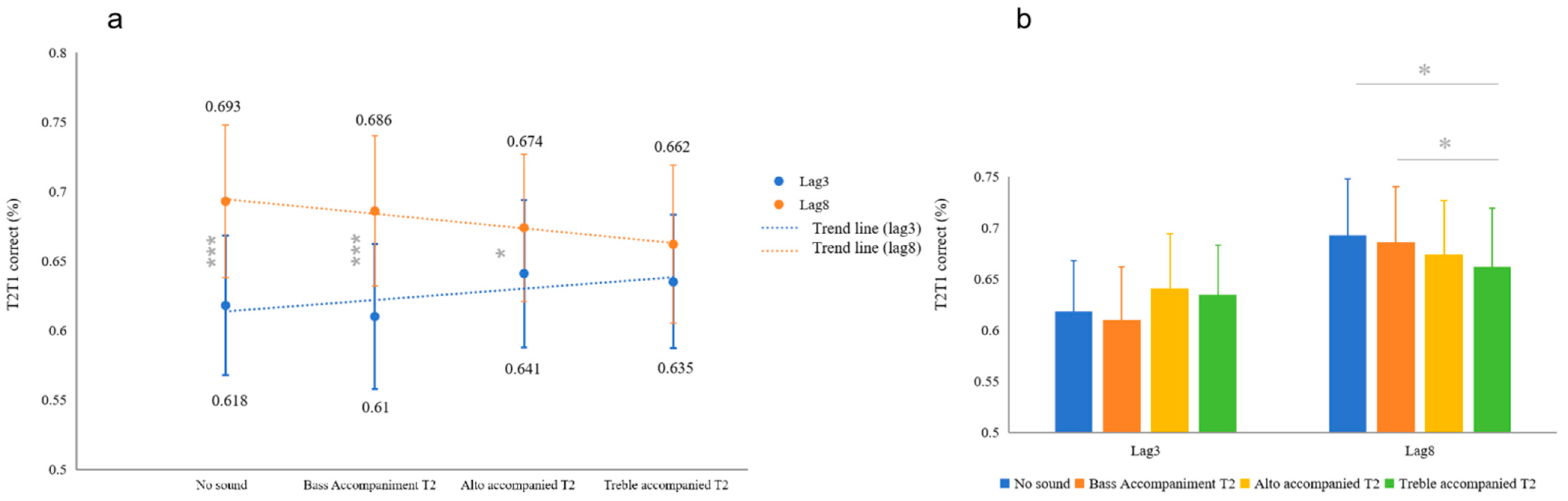 Behavsci 14 00145 g002