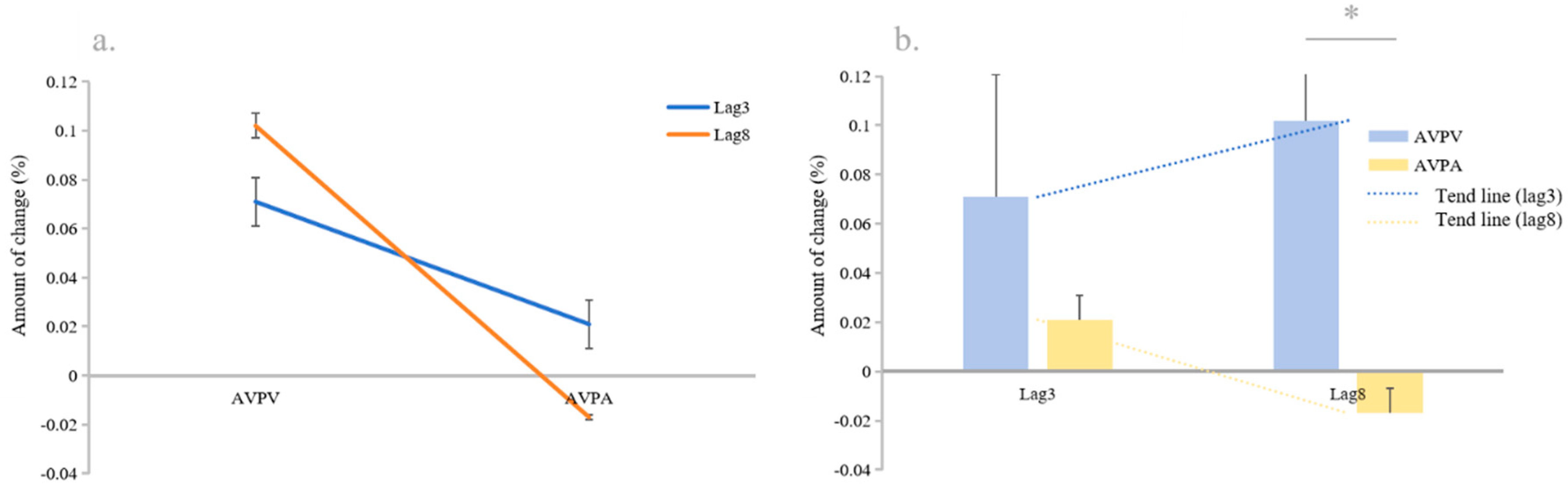 Behavsci 14 00145 g004