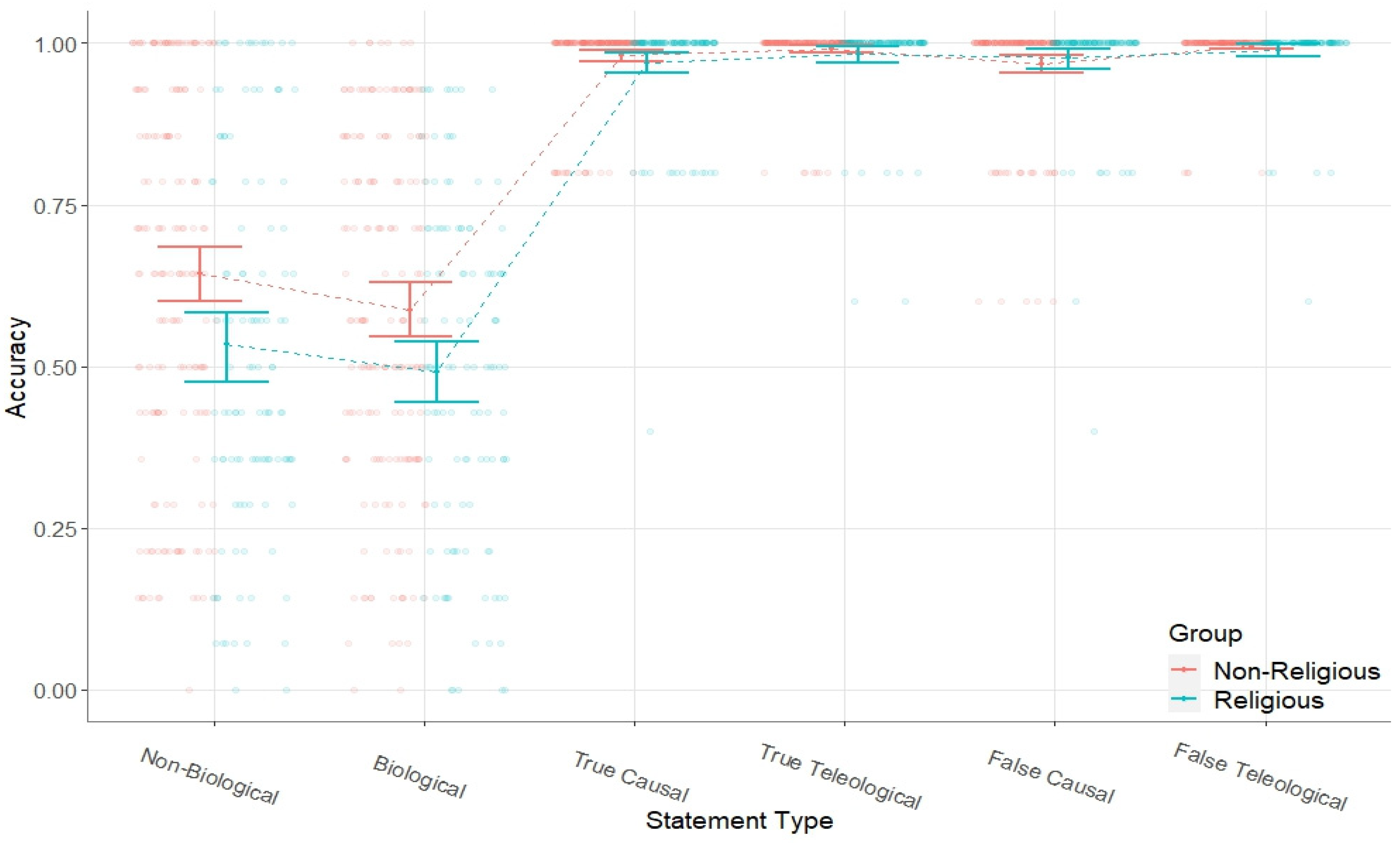 Behavsci 14 00146 g001