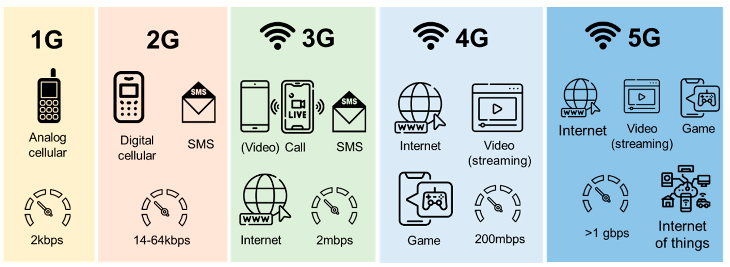 Behavsci 14 00158 g001