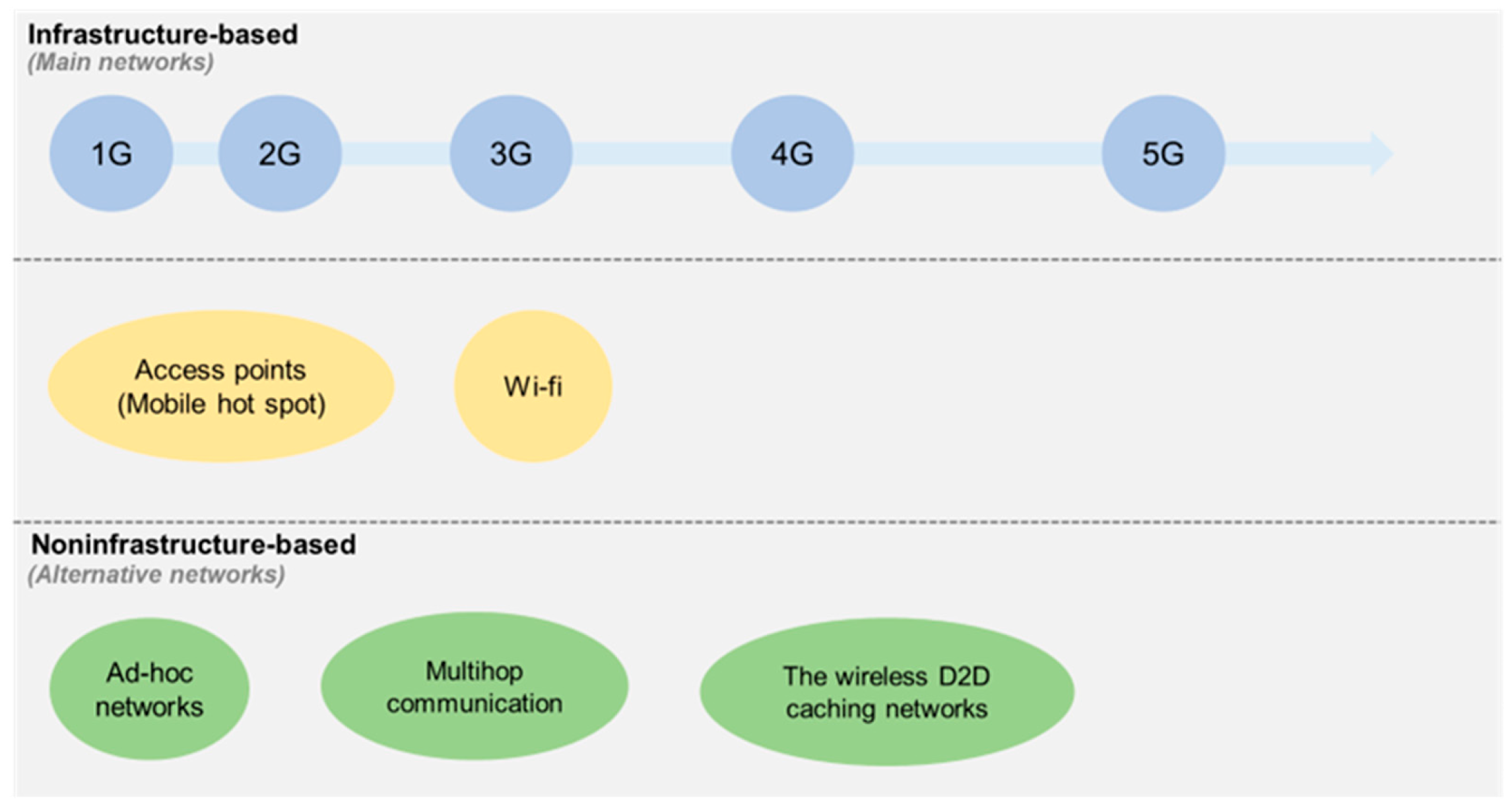 Behavsci 14 00158 g002