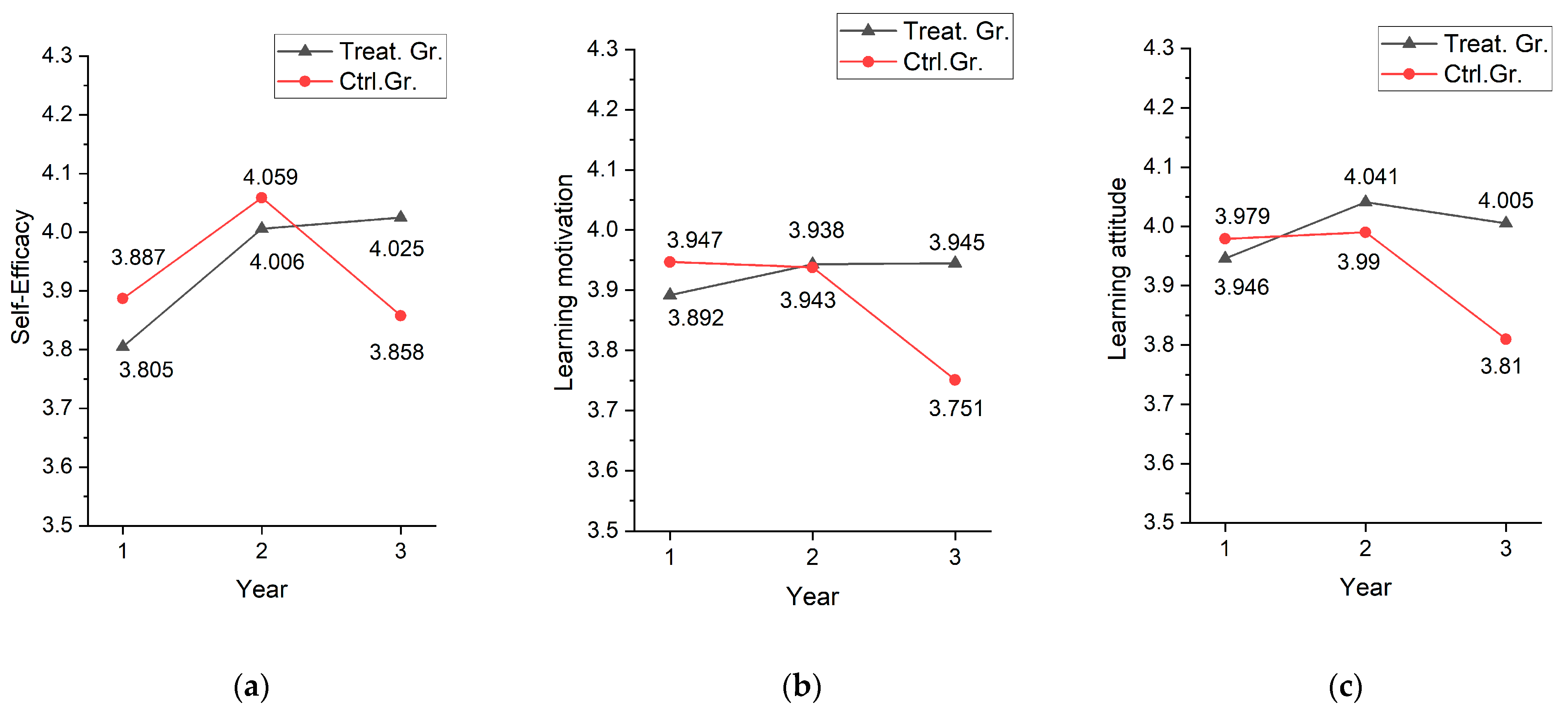Behavsci 14 00179 g002