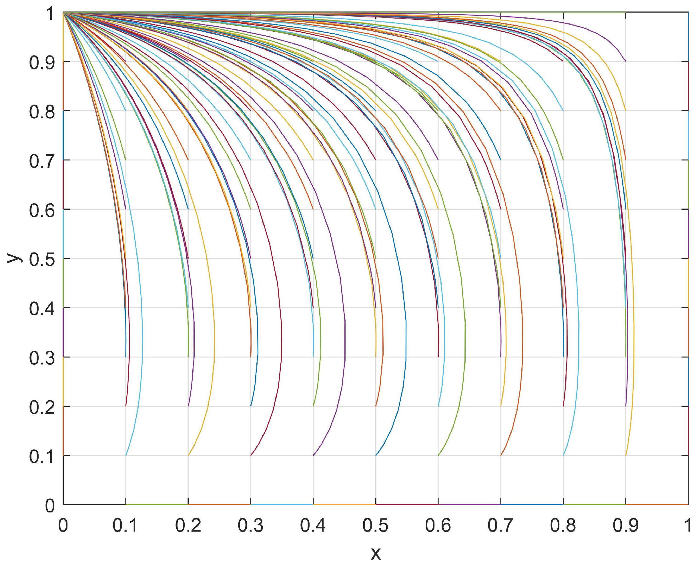 Behavsci 14 00182 g002