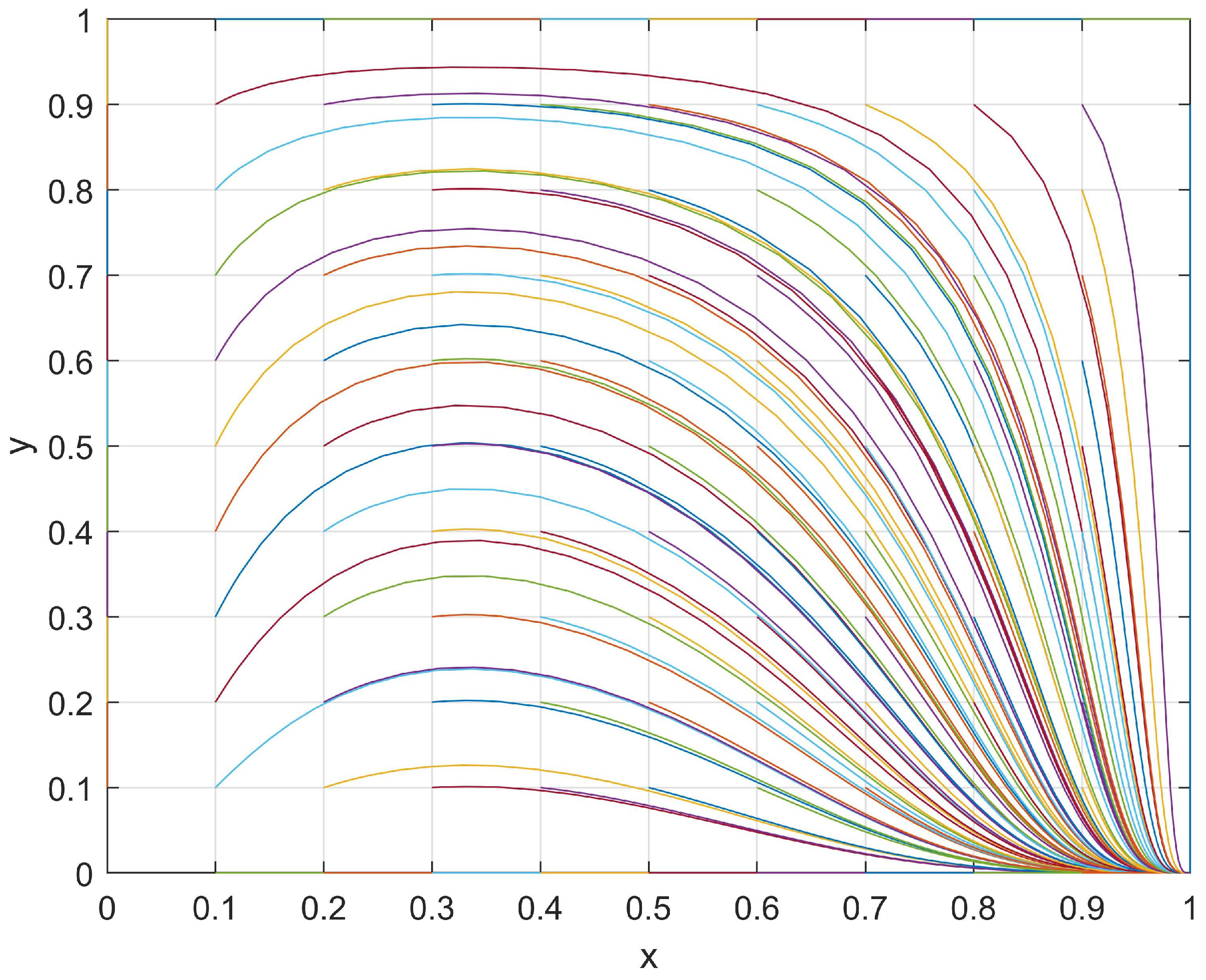 Behavsci 14 00182 g003