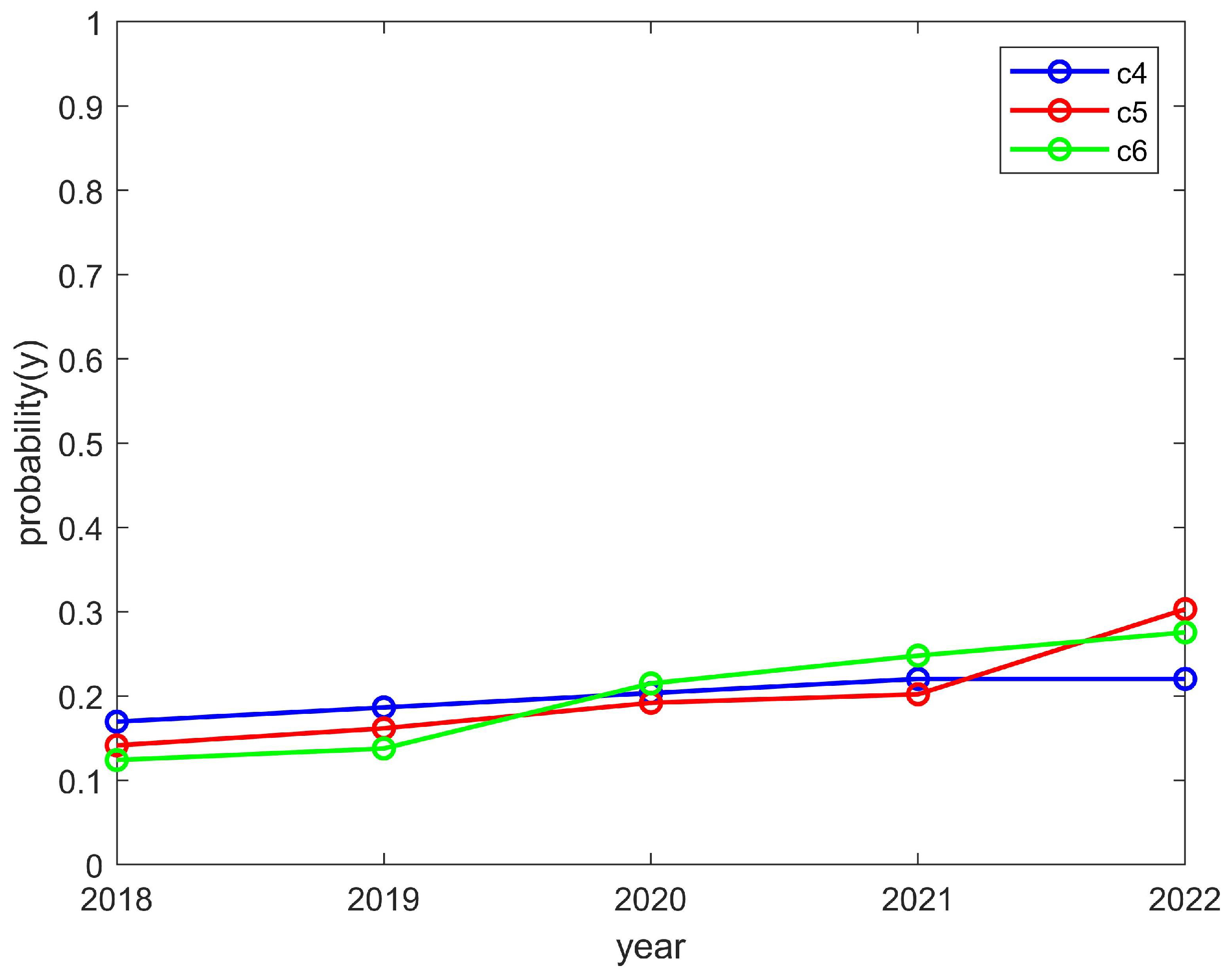 Behavsci 14 00182 g008