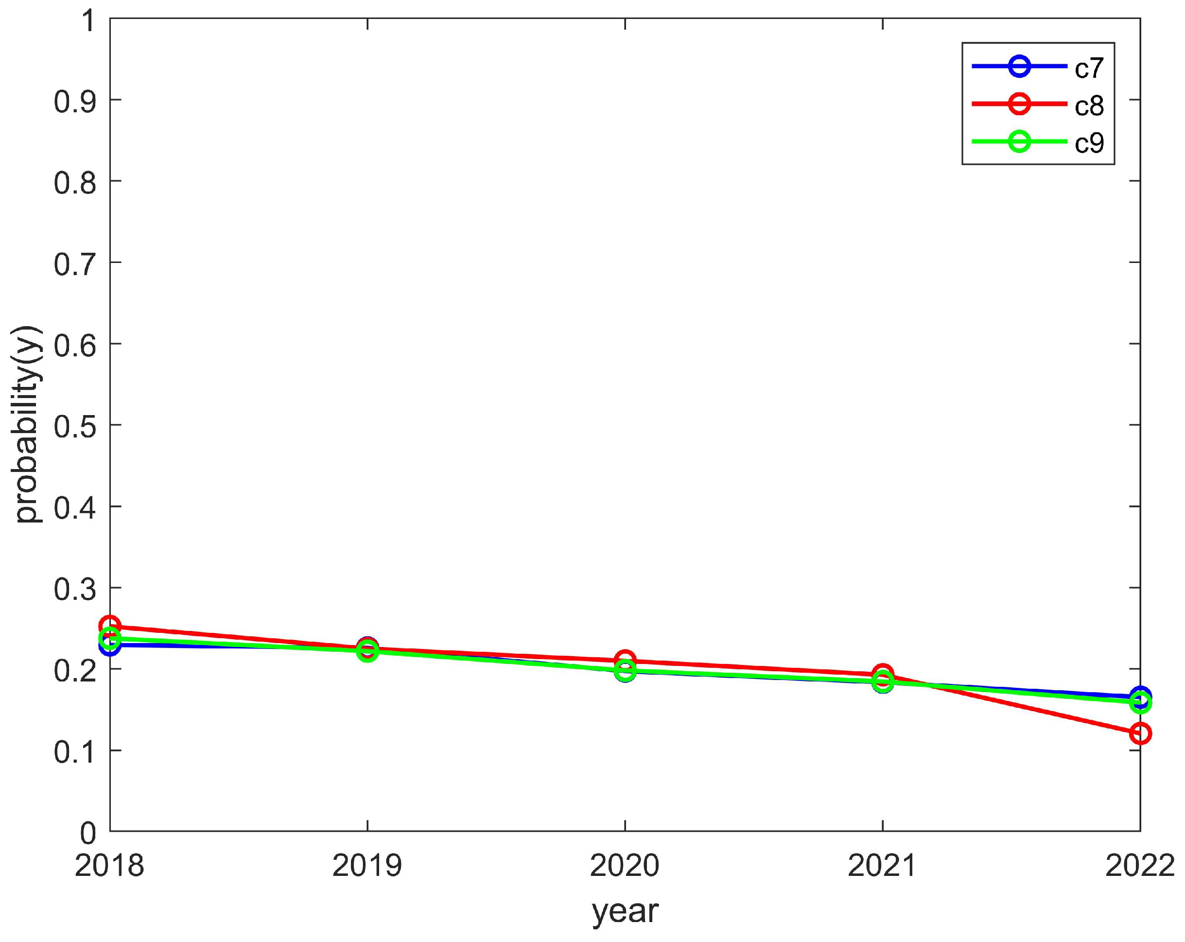 Behavsci 14 00182 g010