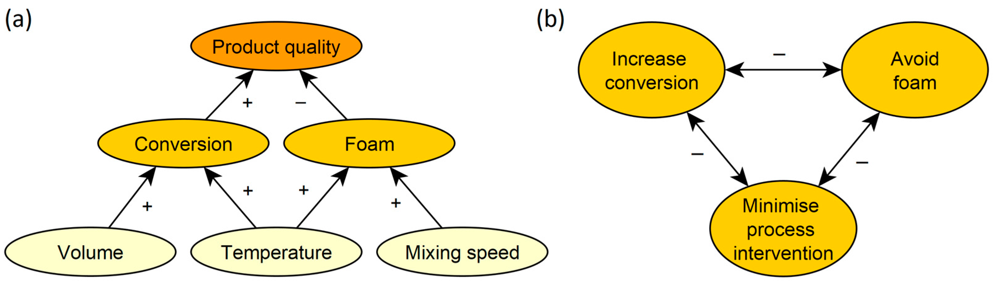 Behavsci 14 00191 g001