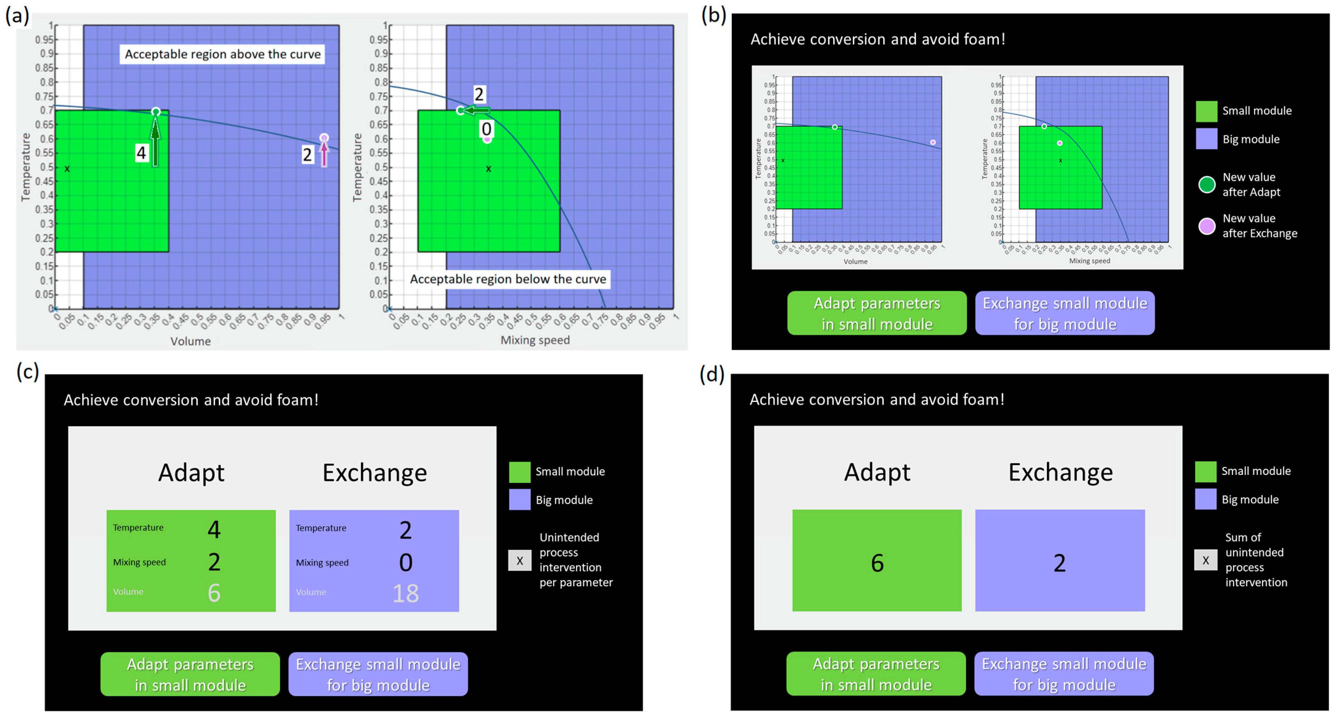 Behavsci 14 00191 g002