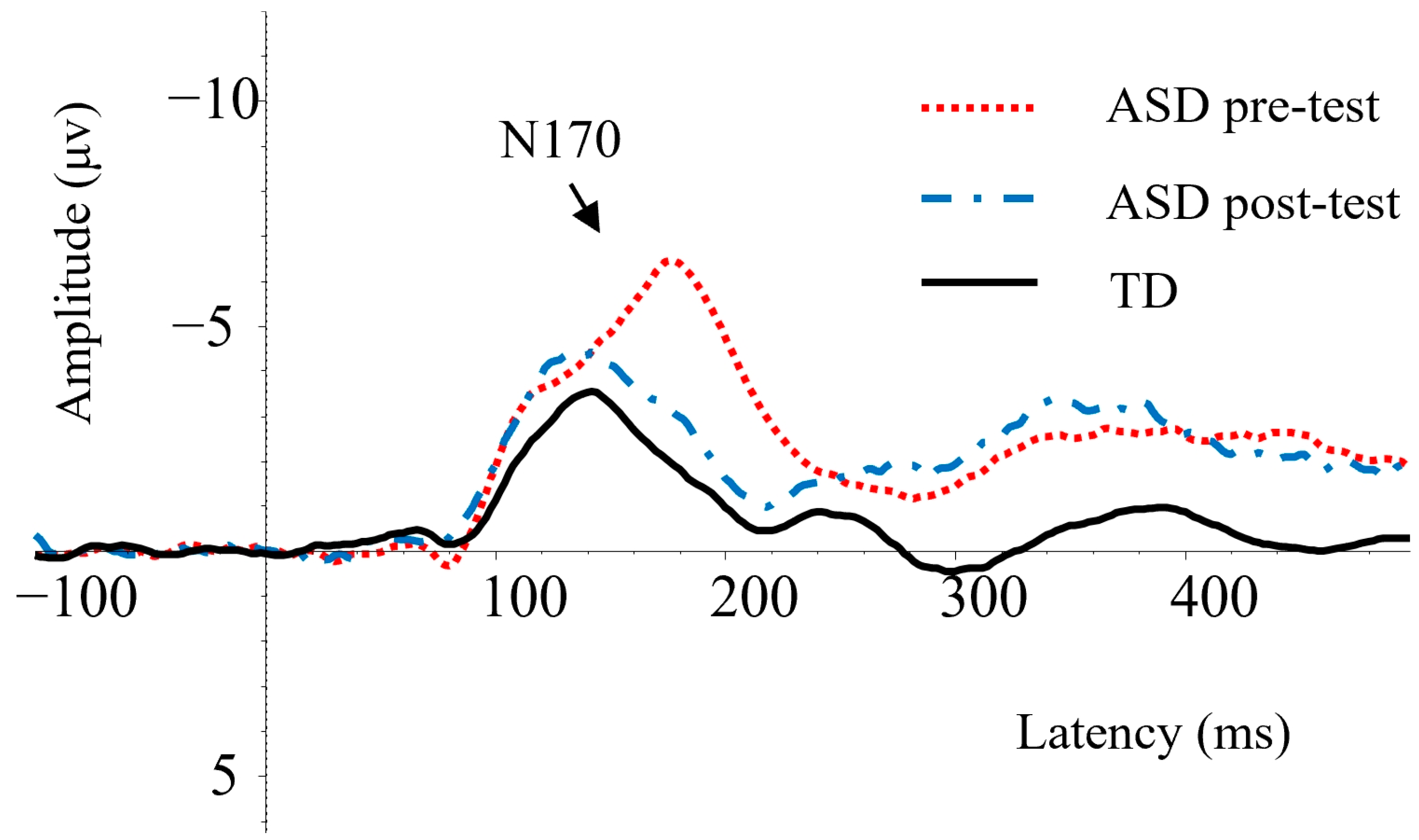 Behavsci 14 00202 g002