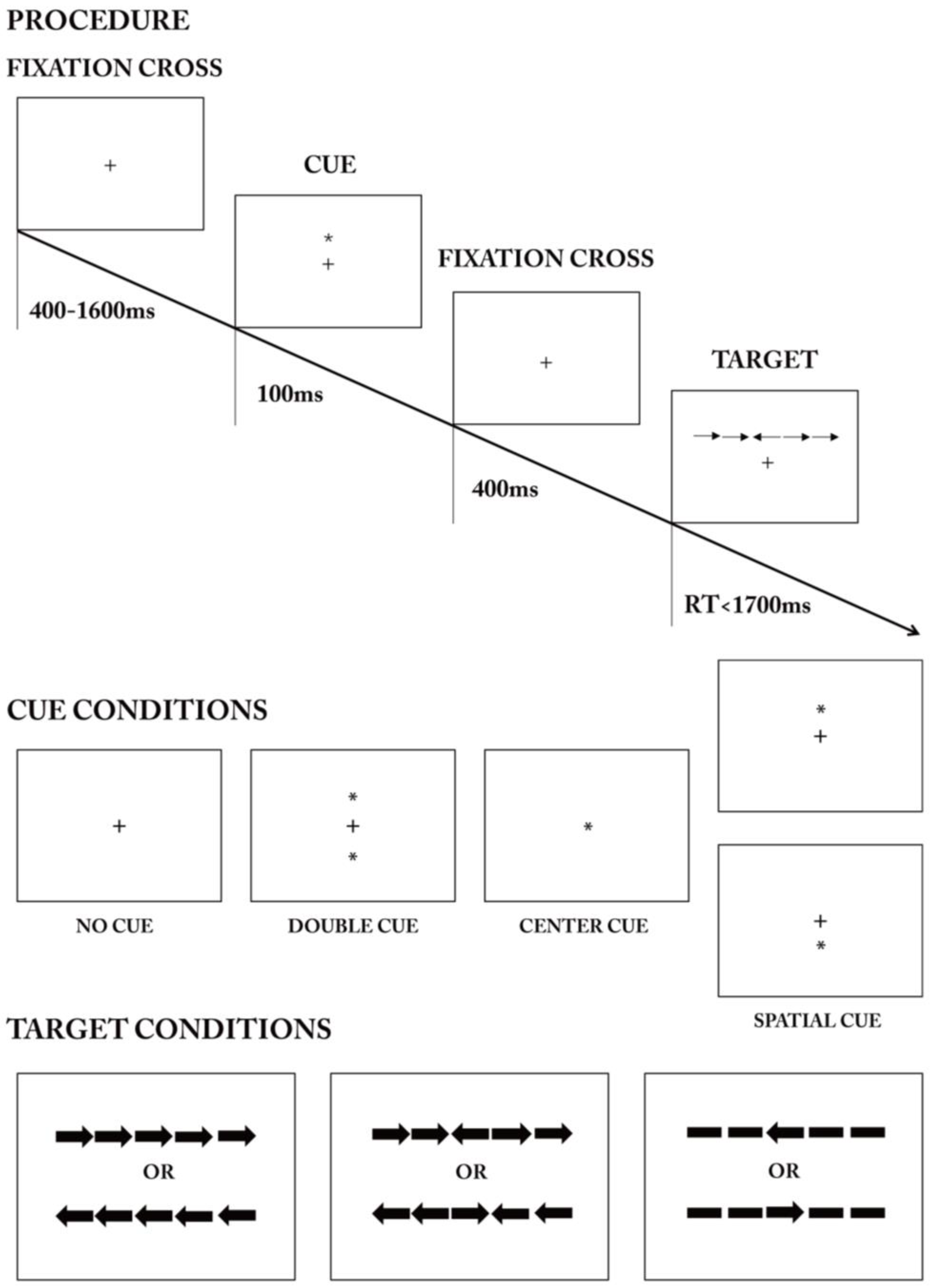 Behavsci 14 00216 g002