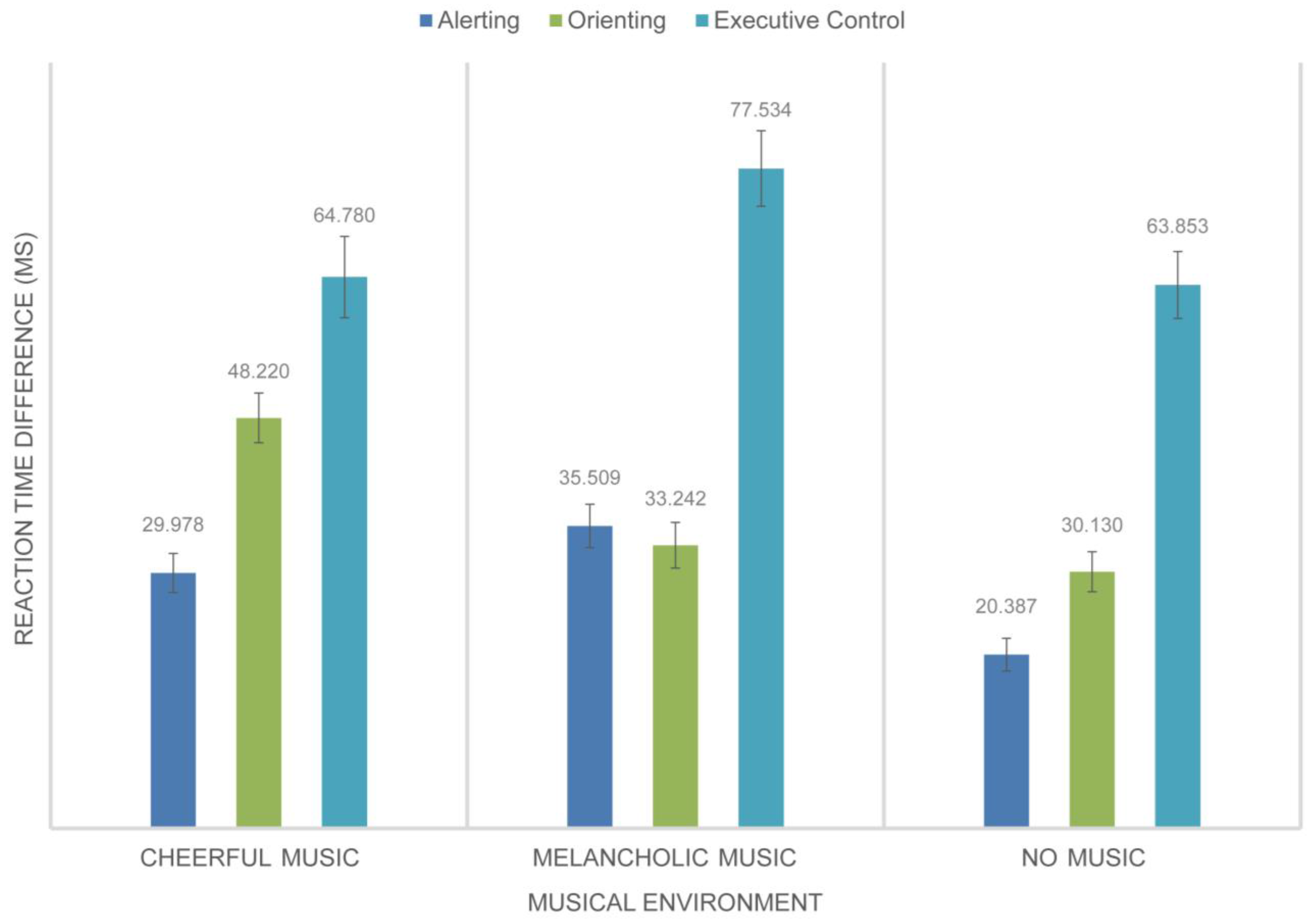 Behavsci 14 00216 g003