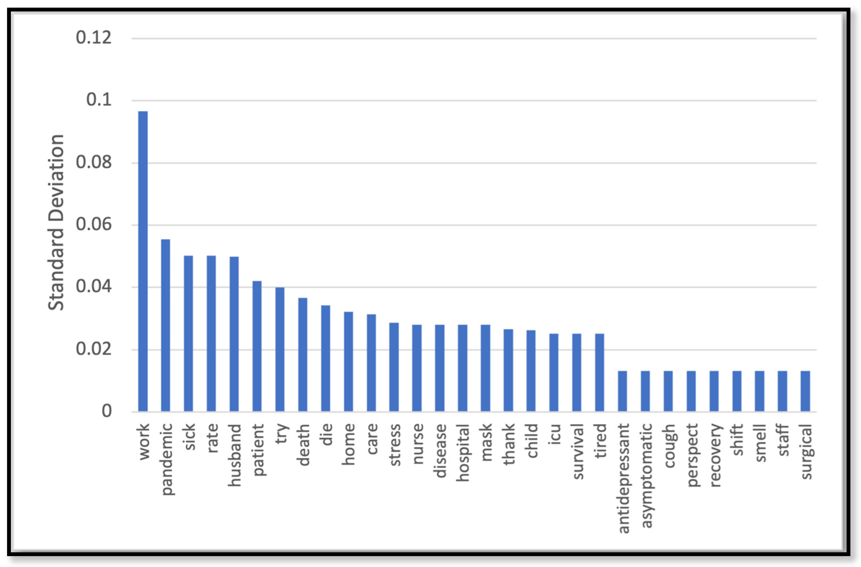 Behavsci 14 00217 g003