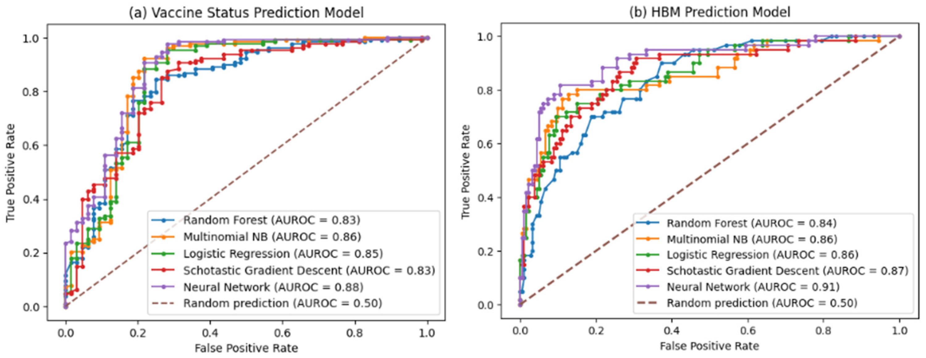 Behavsci 14 00217 g007