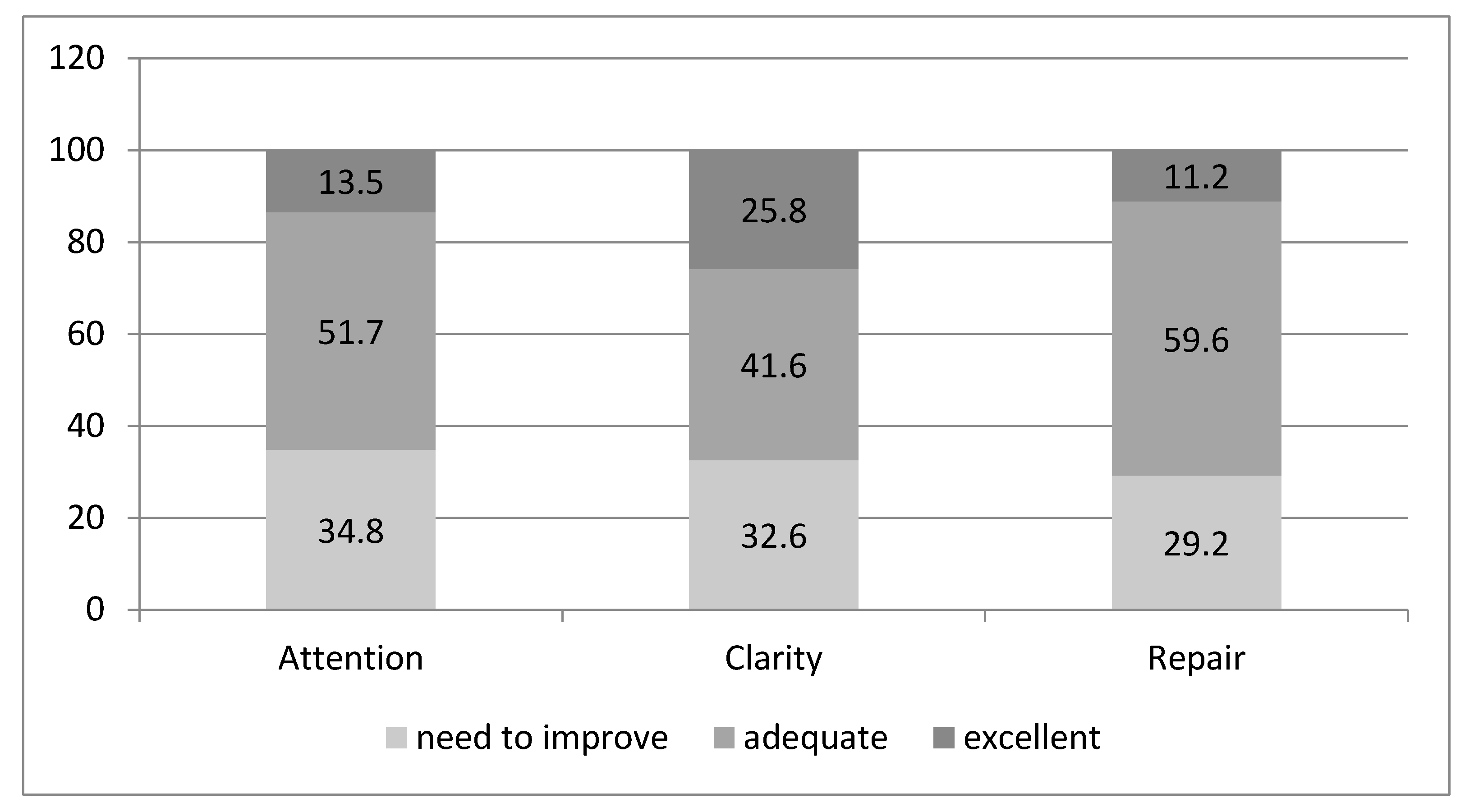 Behavsci 14 00220 g001 Behavsci 14 00220 g001