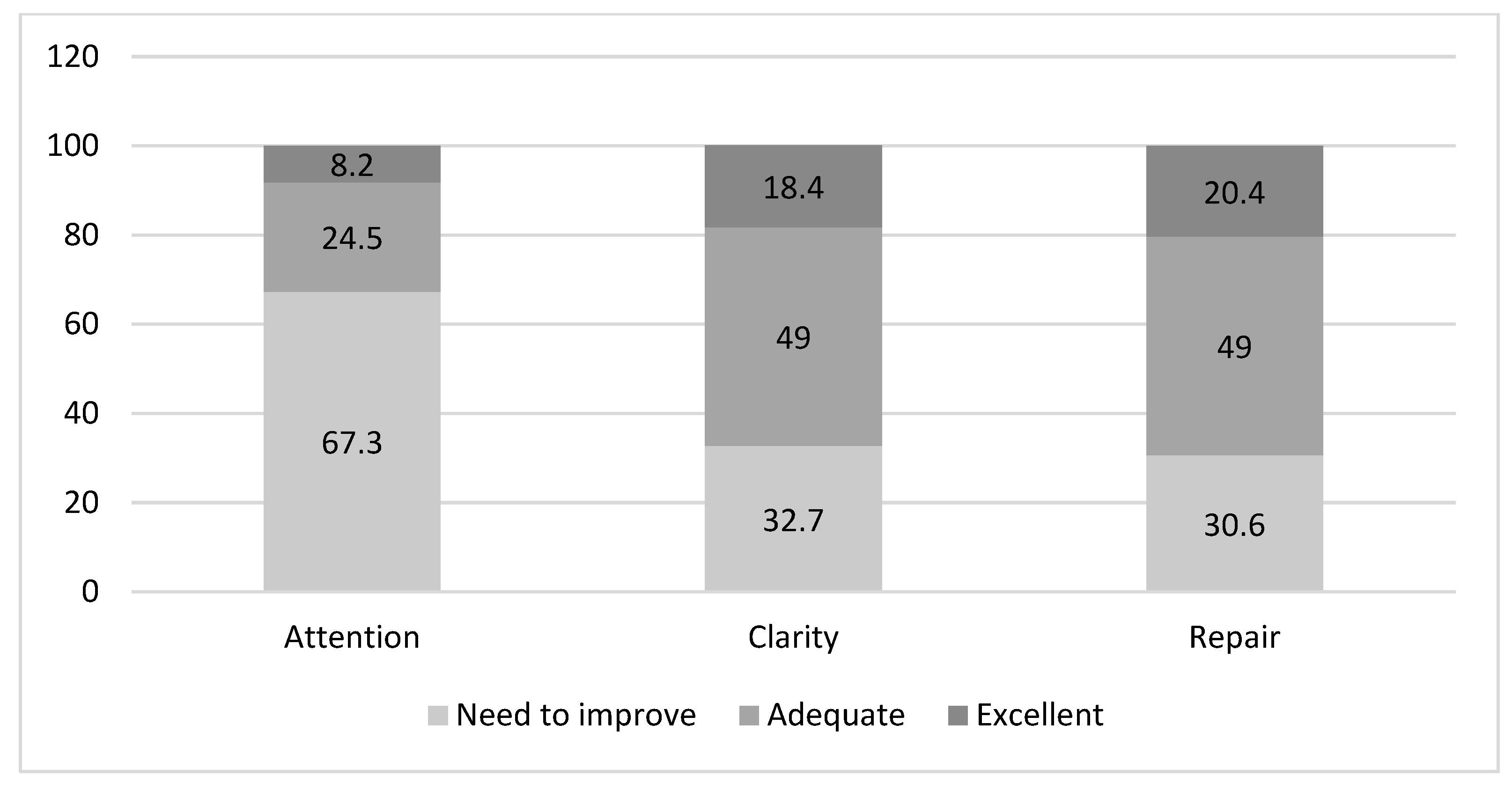 Behavsci 14 00220 g002 Behavsci 14 00220 g002