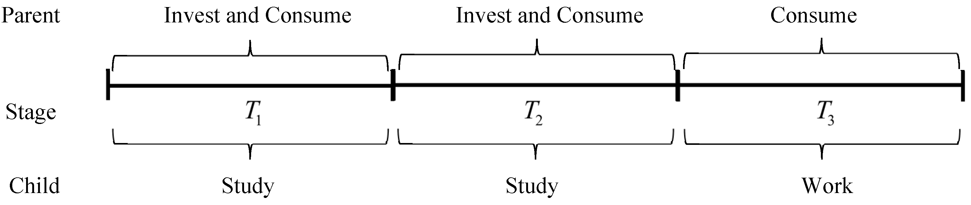 Behavsci 14 00224 g003