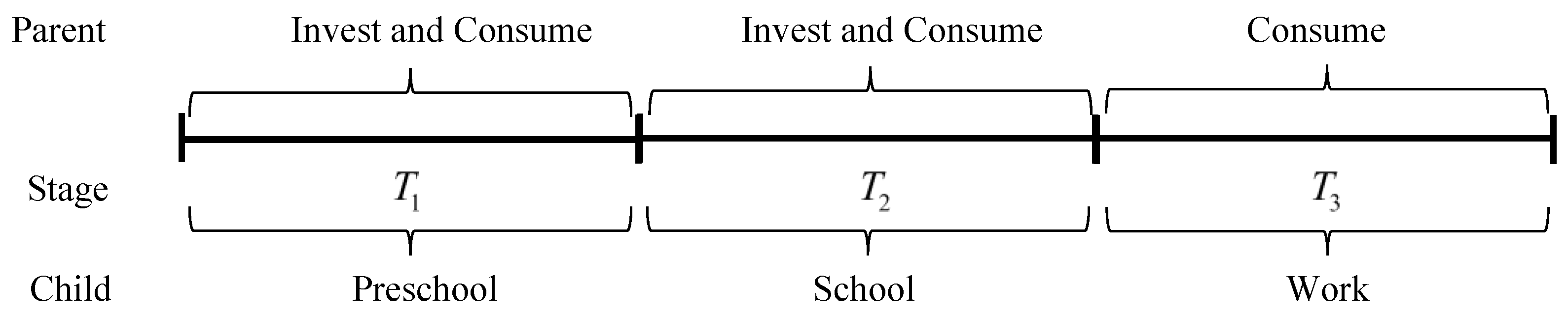 Behavsci 14 00224 g004
