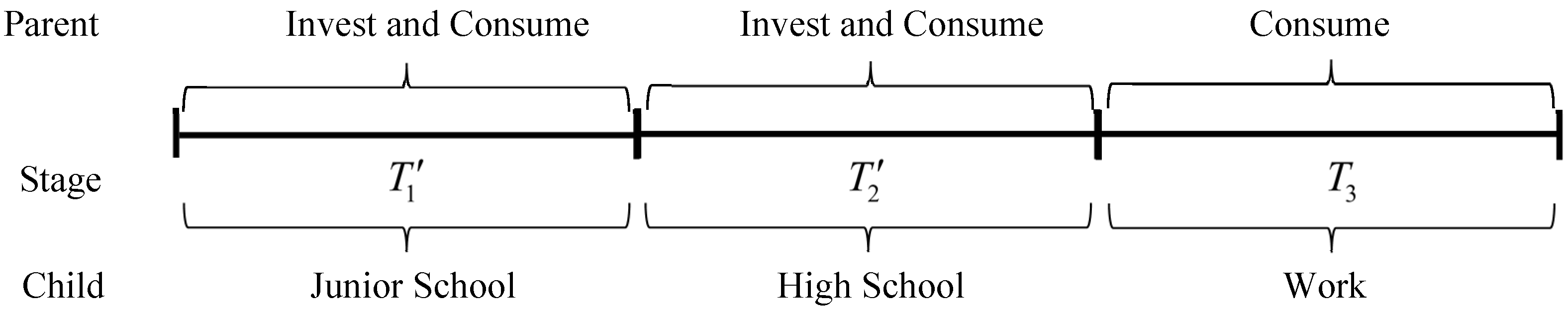 Behavsci 14 00224 g005