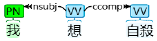 Behavsci 14 00225 i001