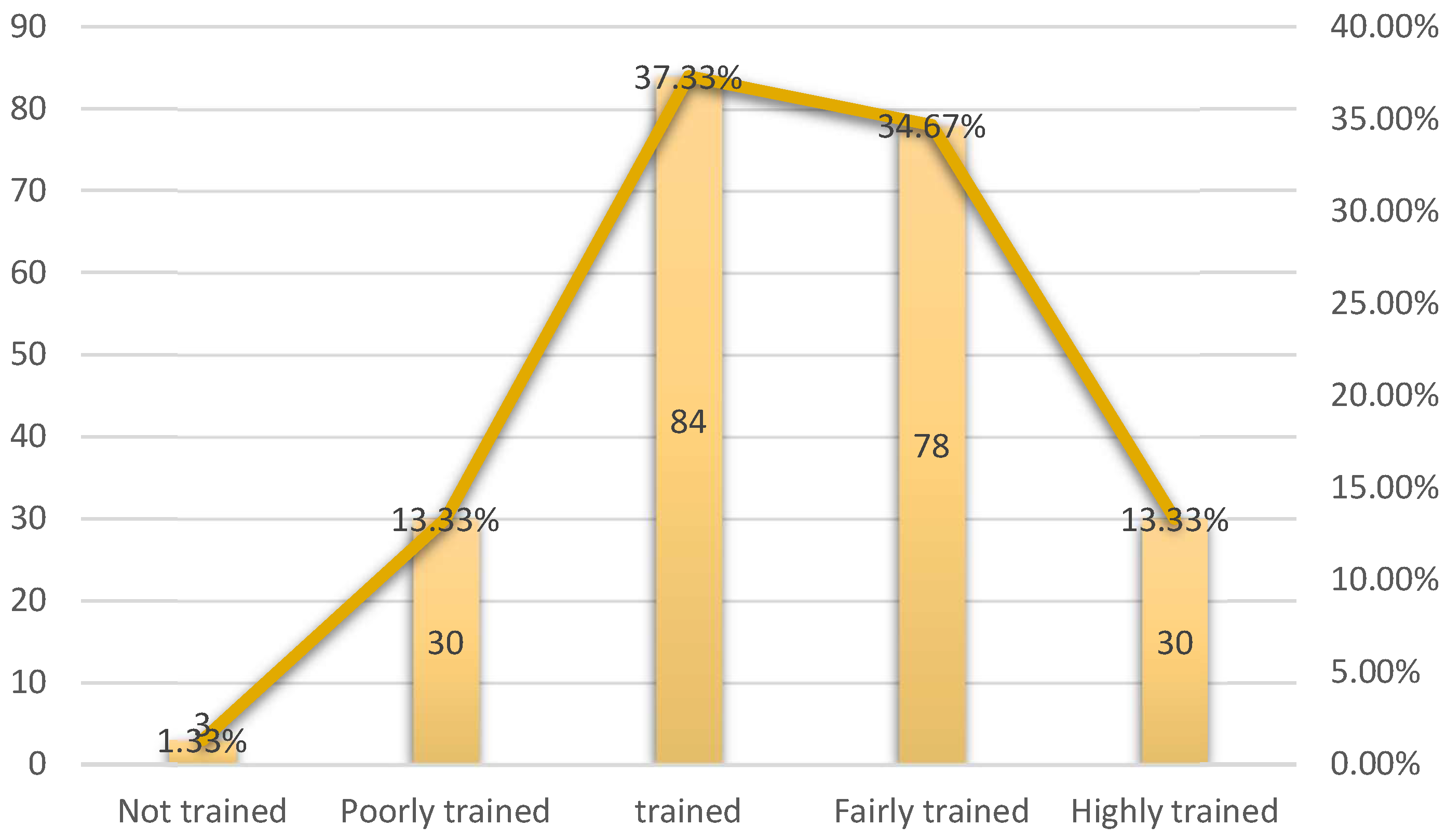 Behavsci 14 00229 g001