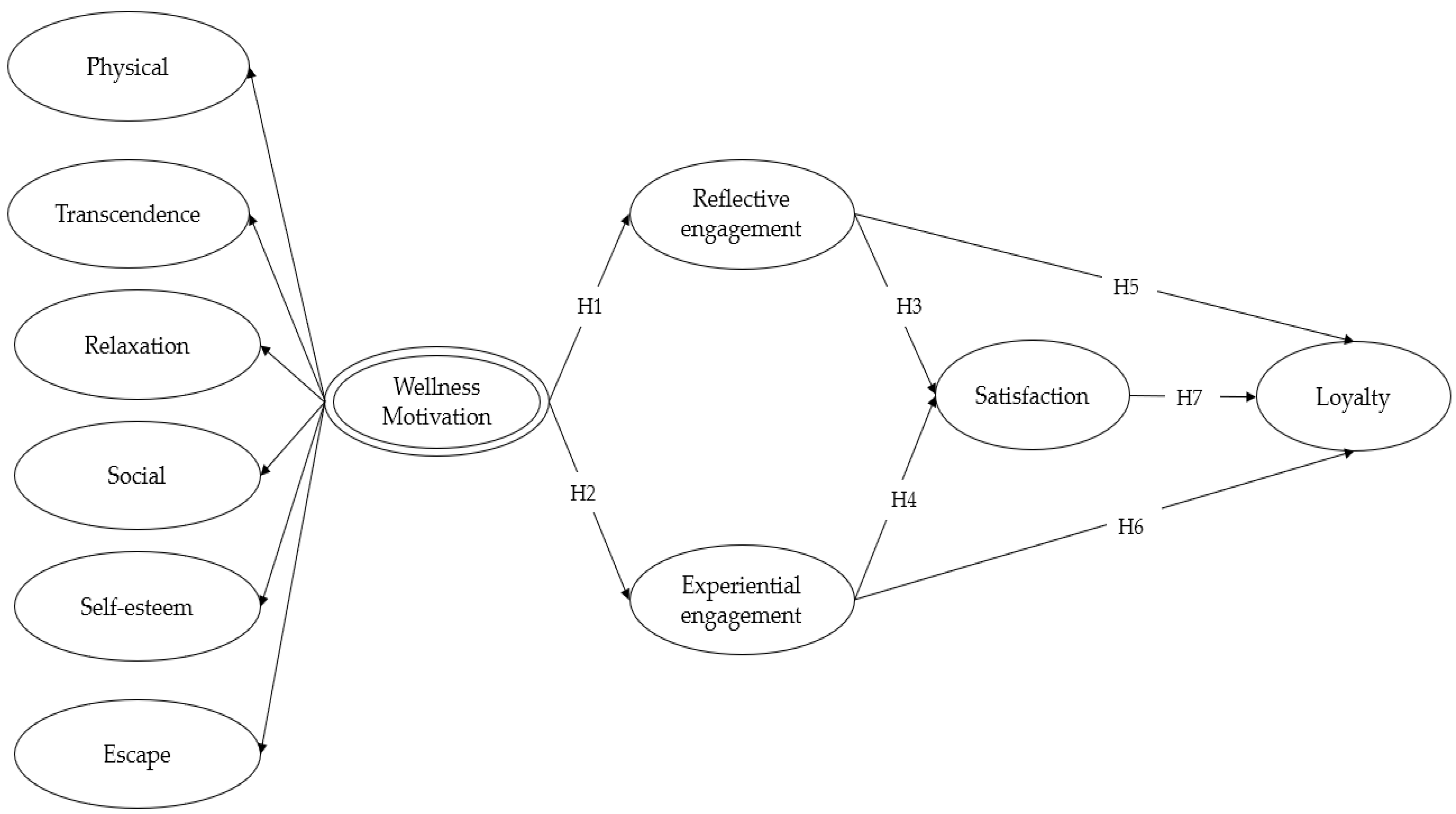 Behavsci 14 00239 g001 Behavsci 14 00239 g001