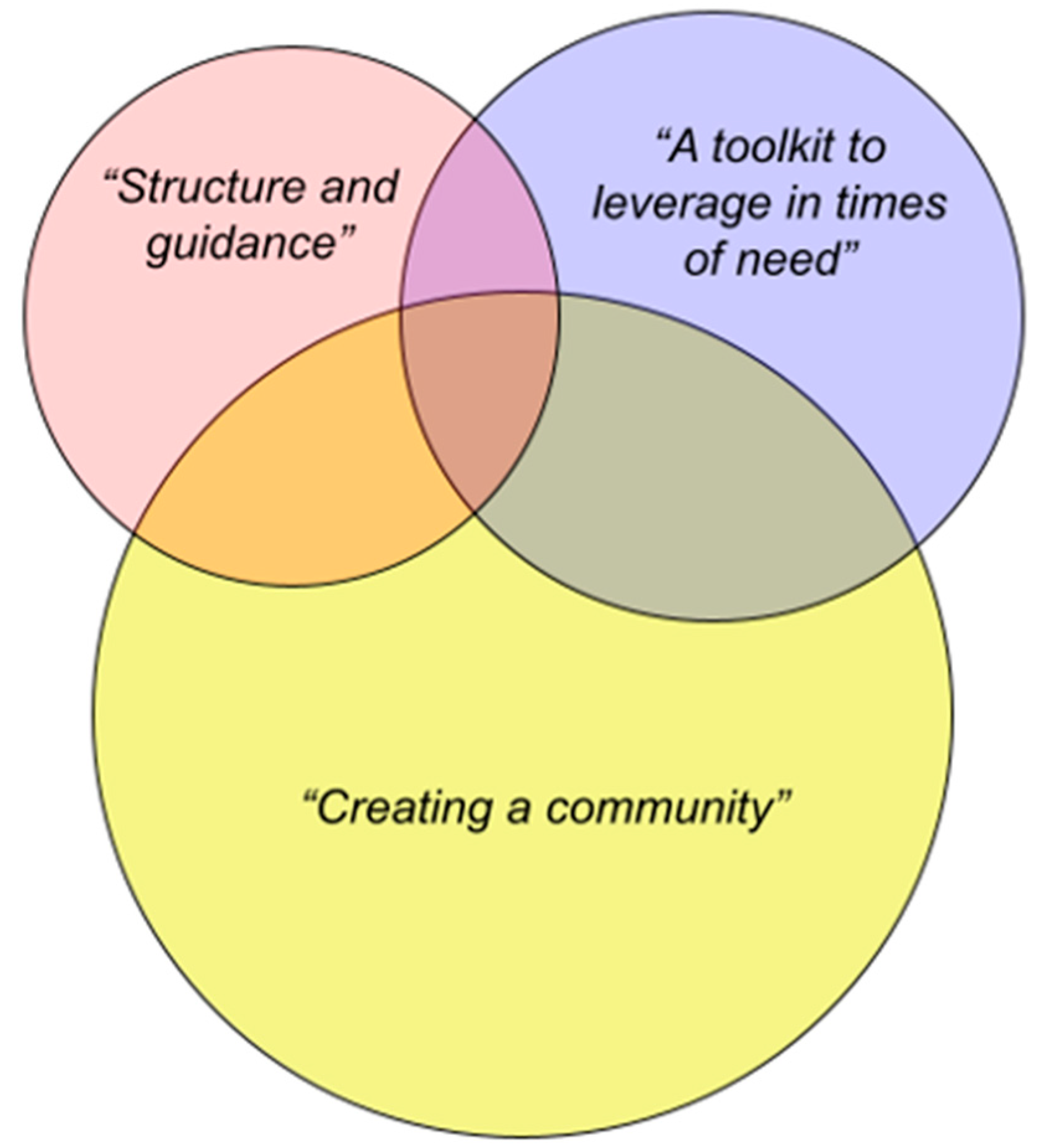 Behavsci 14 00252 g001