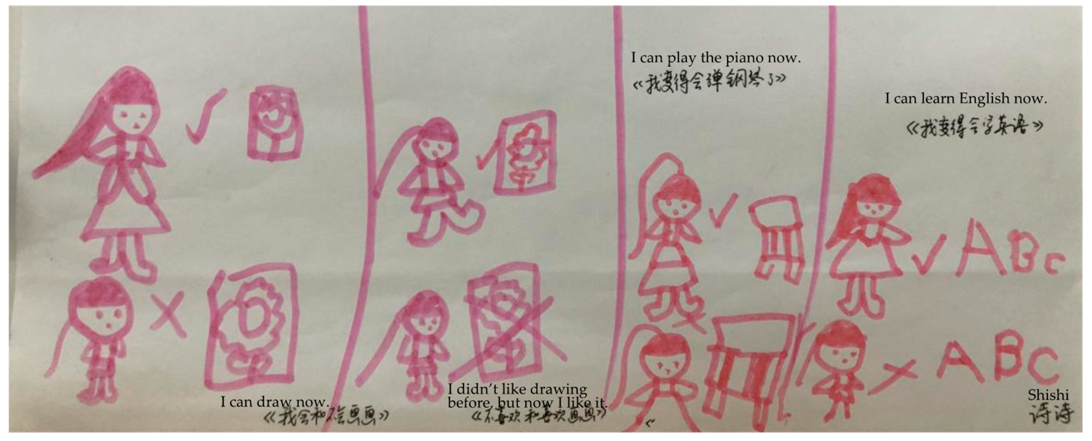 Behavsci 14 00253 g001