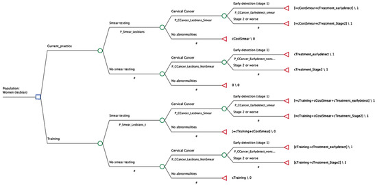 Behavsci 14 00260 g001