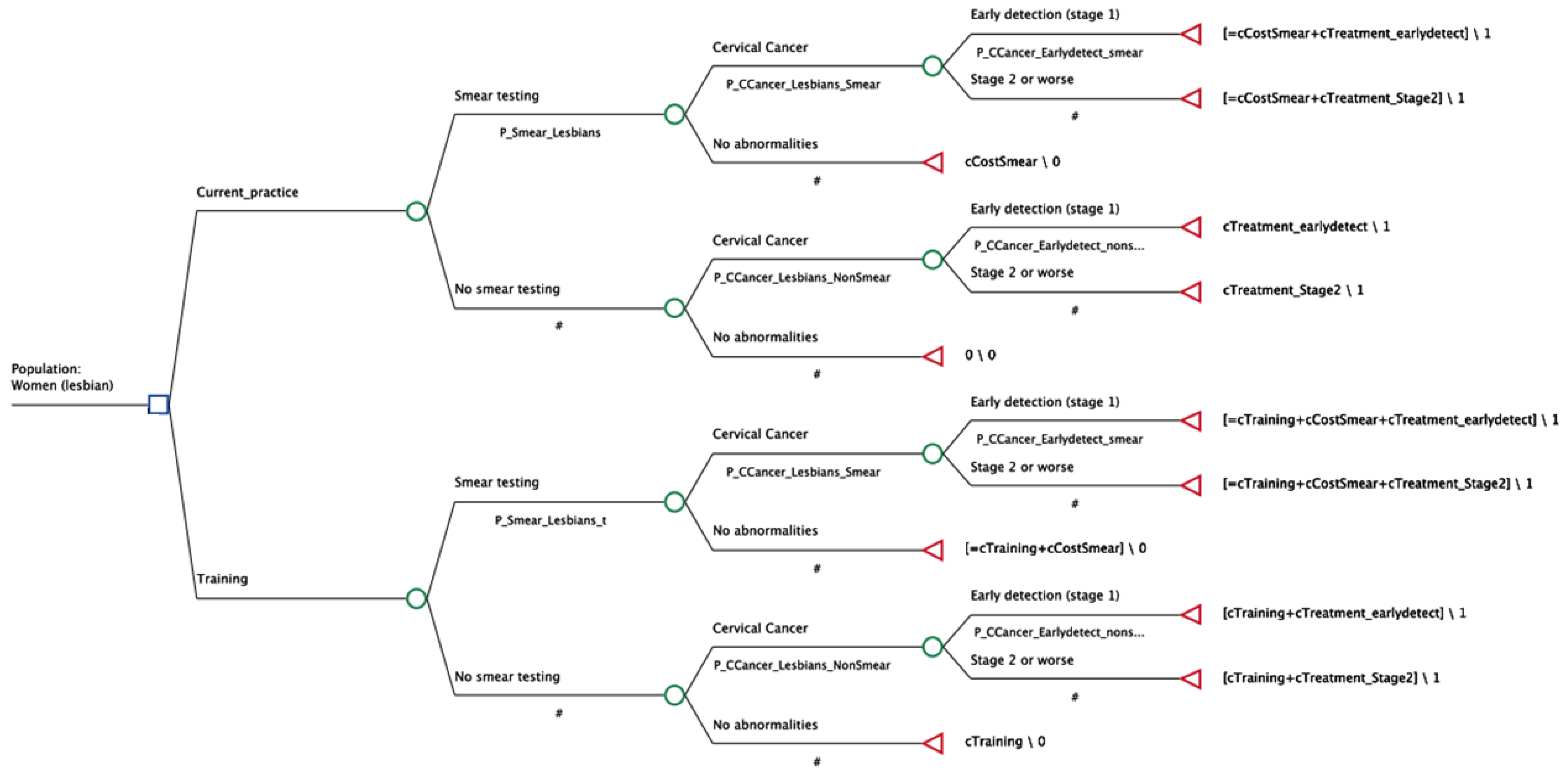 Behavsci 14 00260 g001