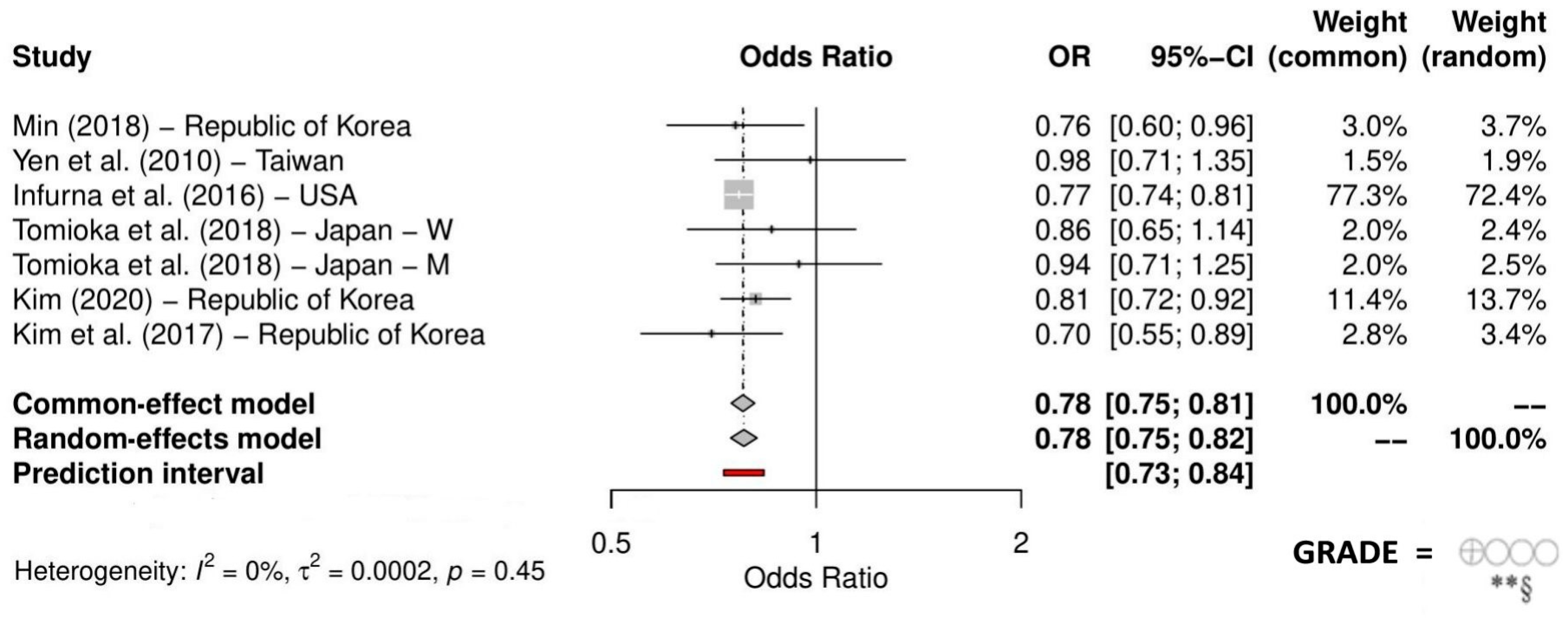 Behavsci 14 00262 g003