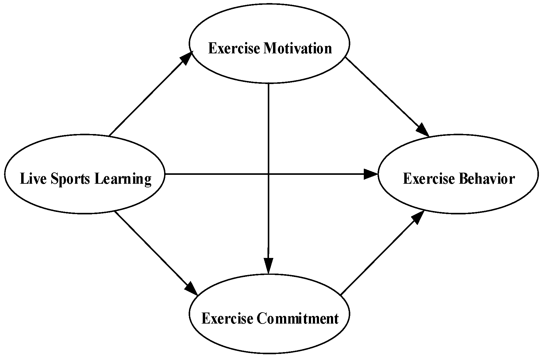 Behavsci 14 00266 g001