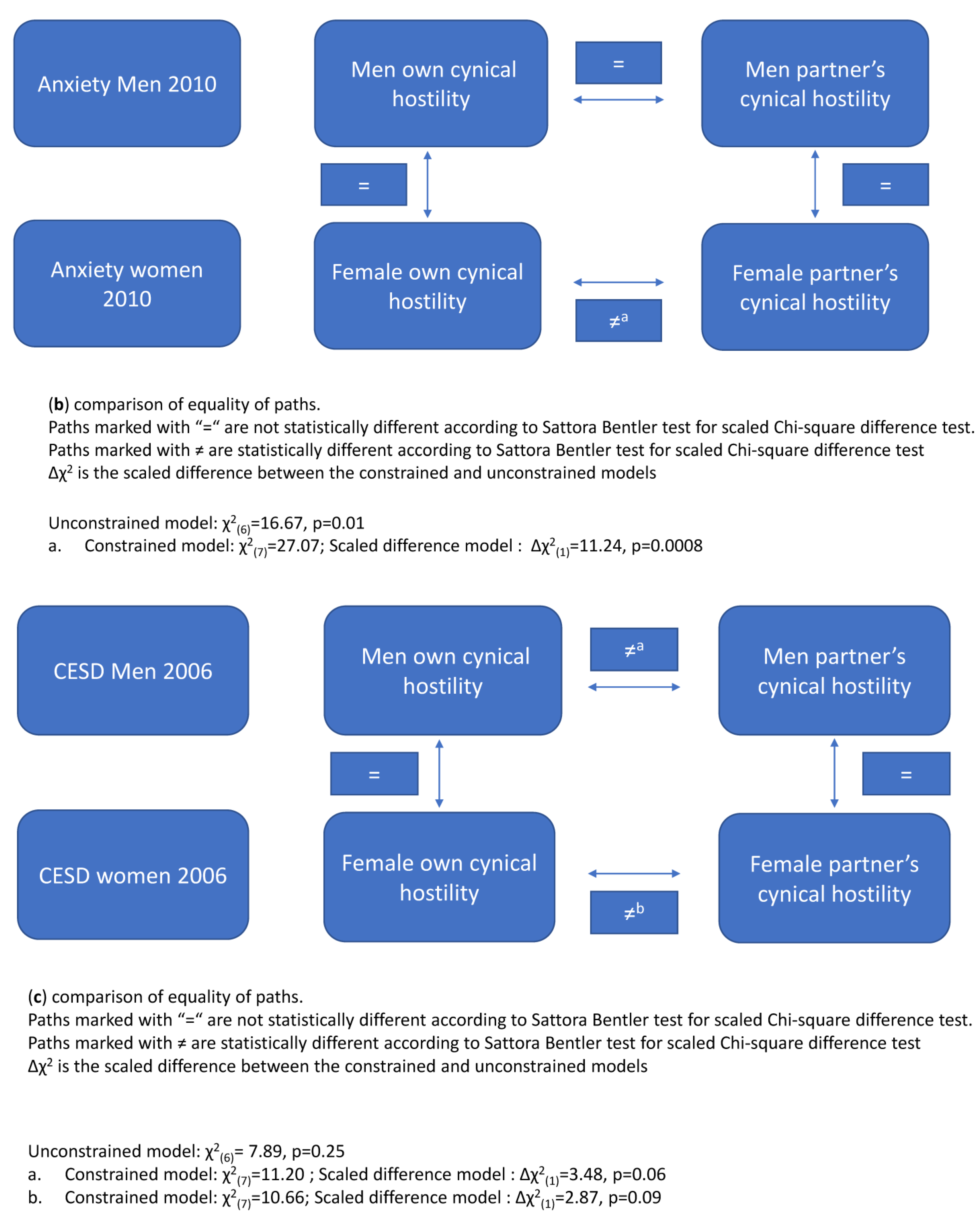 Behavsci 14 00283 g001b Behavsci 14 00283 g001b