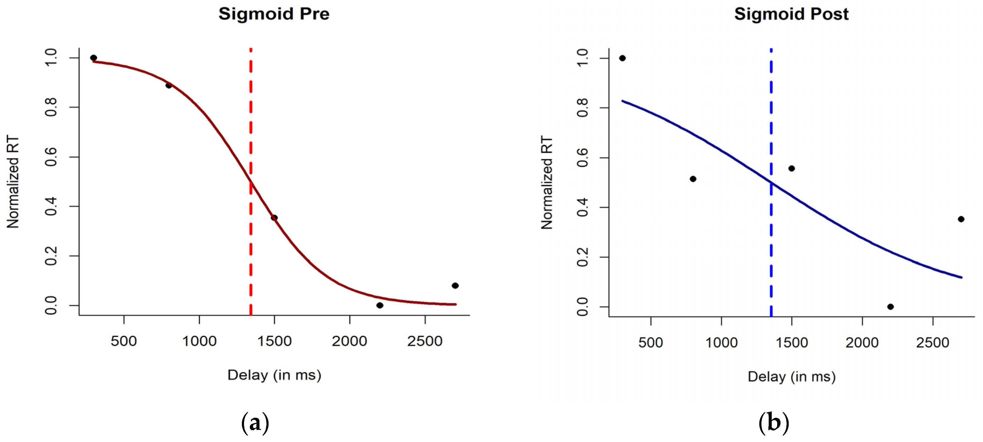 Behavsci 14 00306 g002