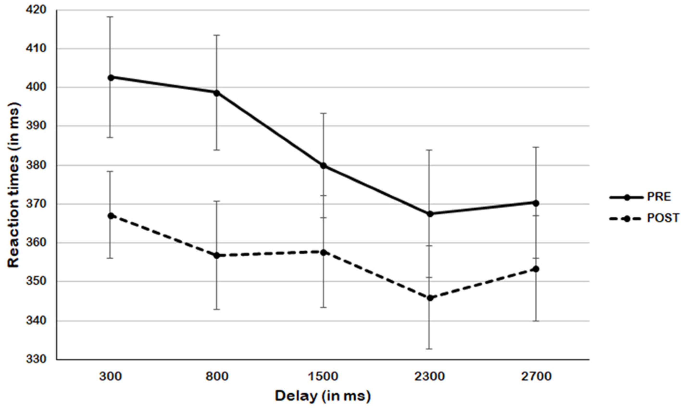 Behavsci 14 00306 g003