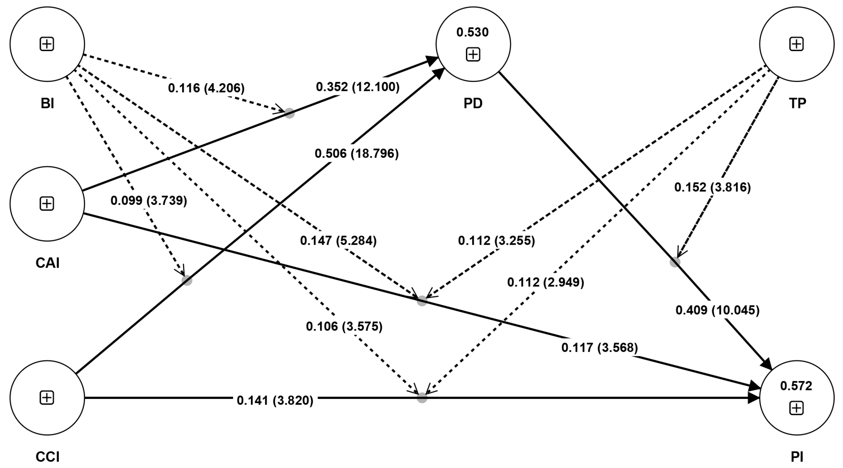 Behavsci 14 00320 g002