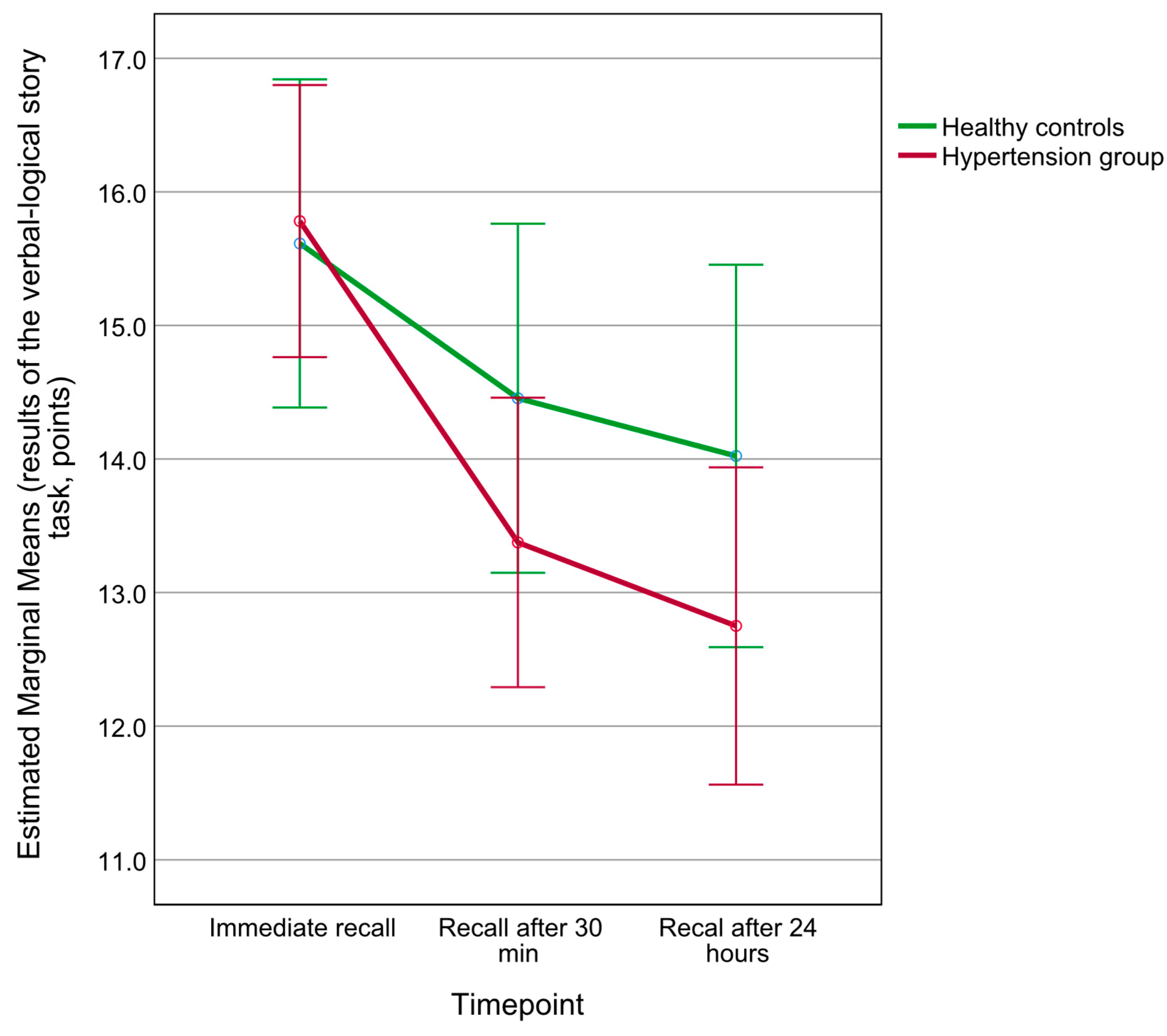Behavsci 14 00321 g001 Behavsci 14 00321 g001