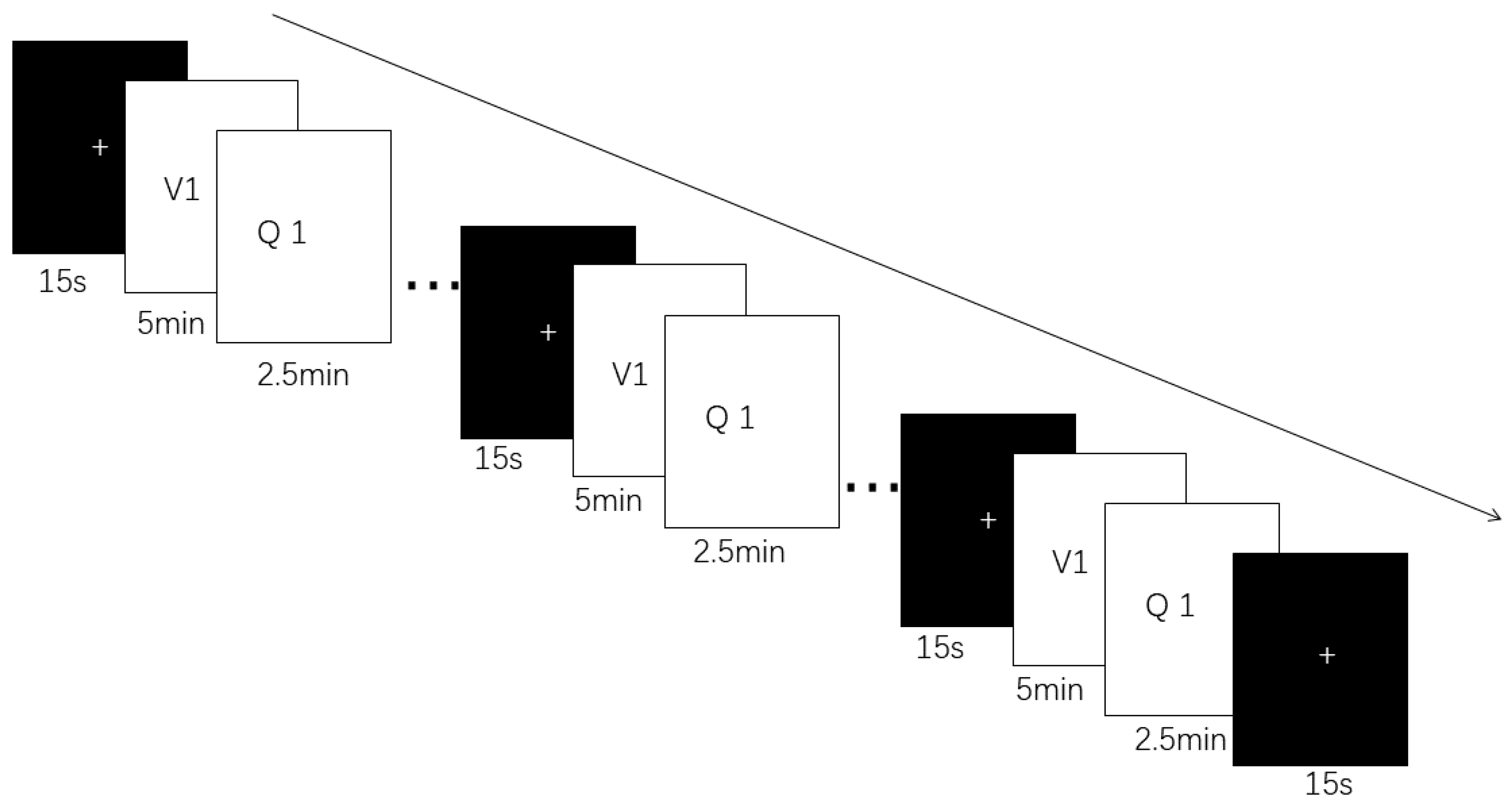Behavsci 14 00324 g001