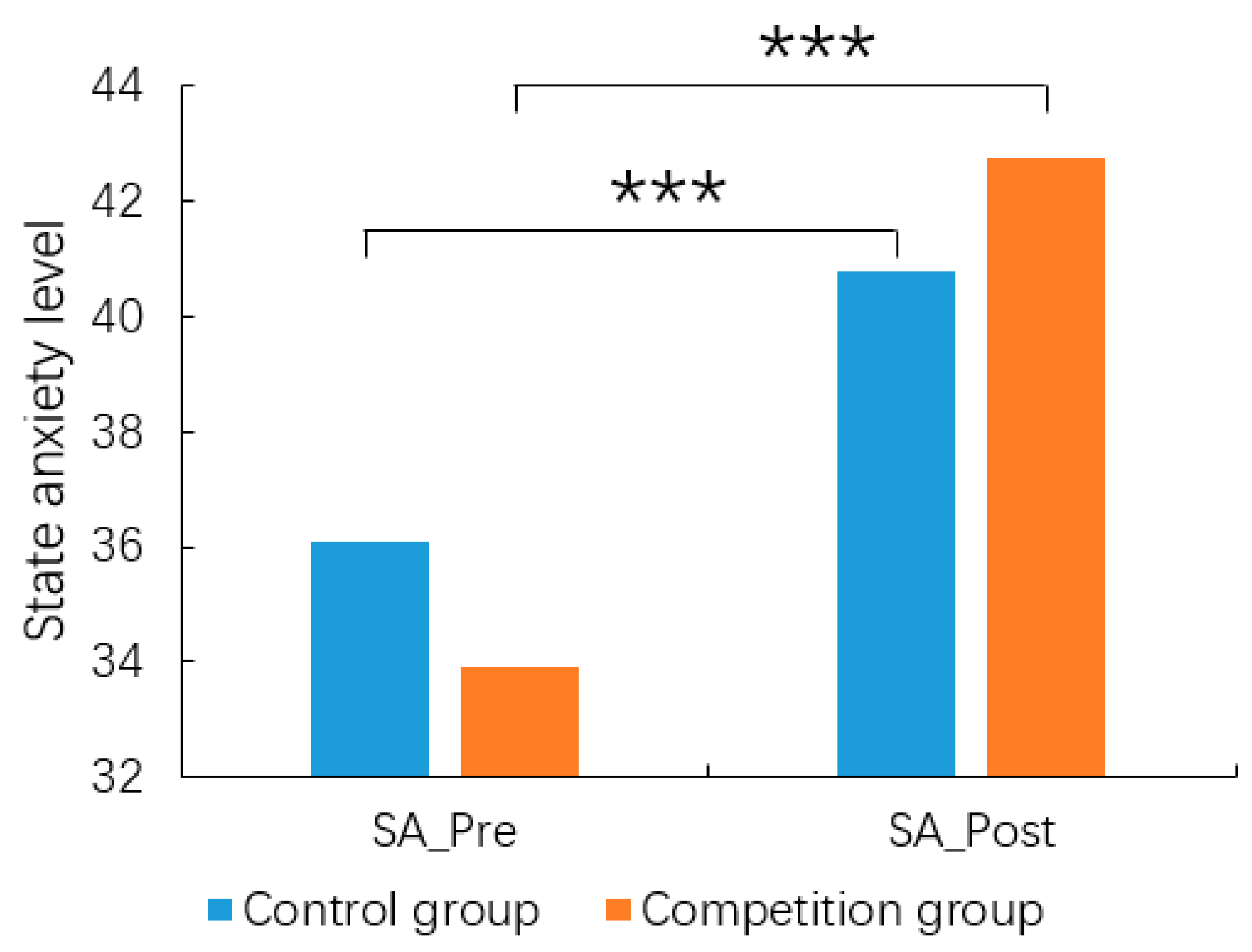Behavsci 14 00324 g002