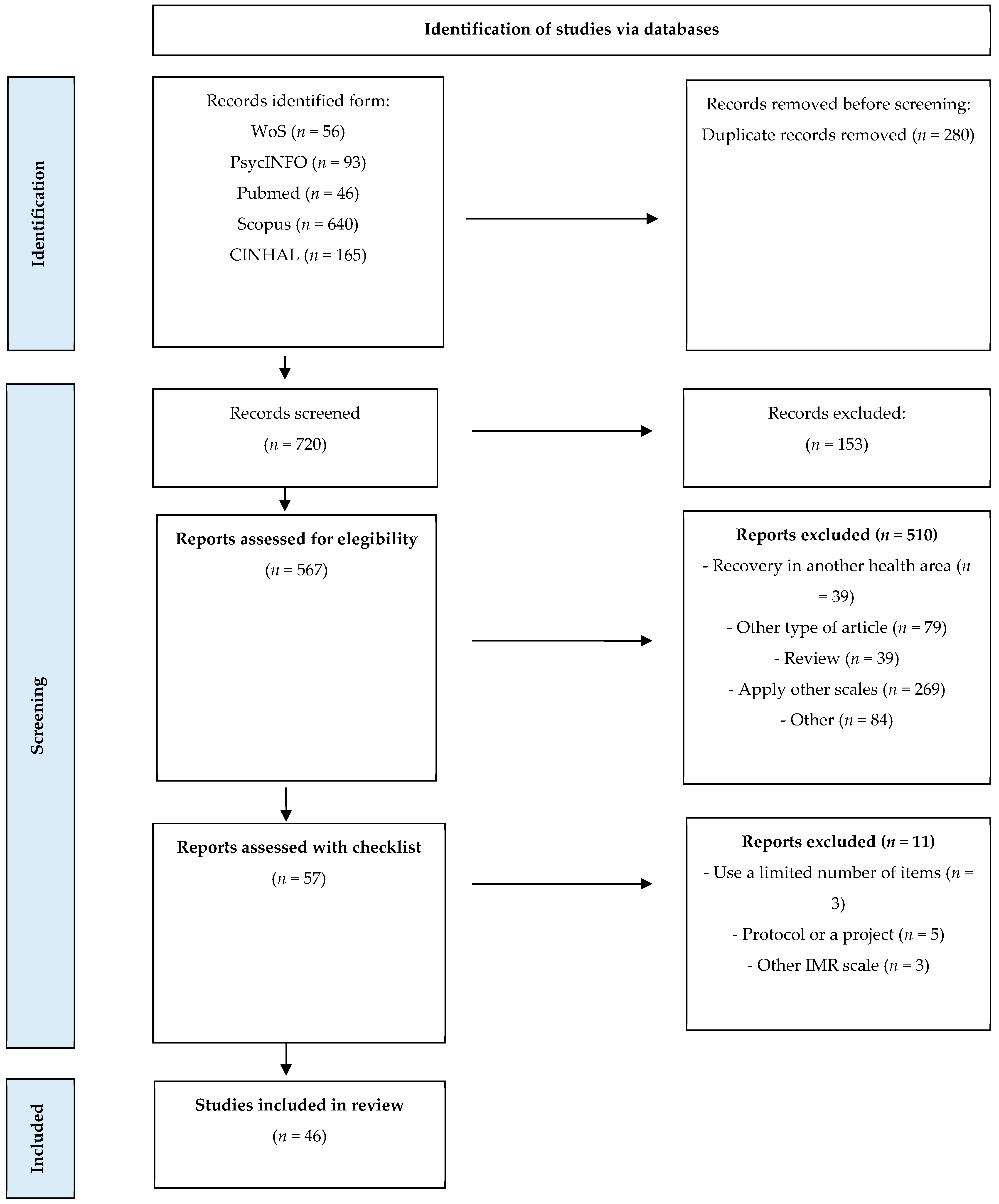 Behavsci 14 00340 g001 Behavsci 14 00340 g001