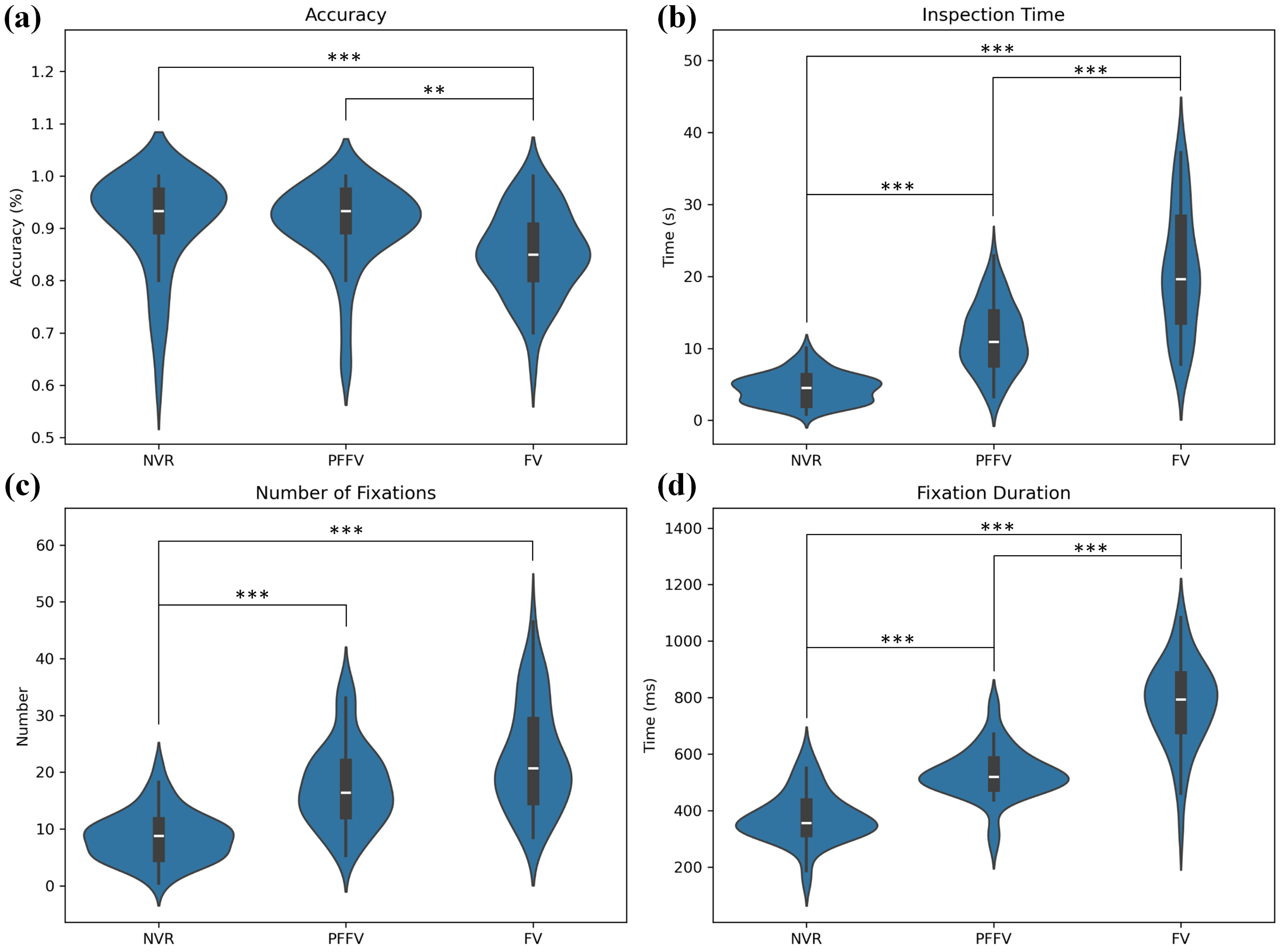 Behavsci 14 00355 g002