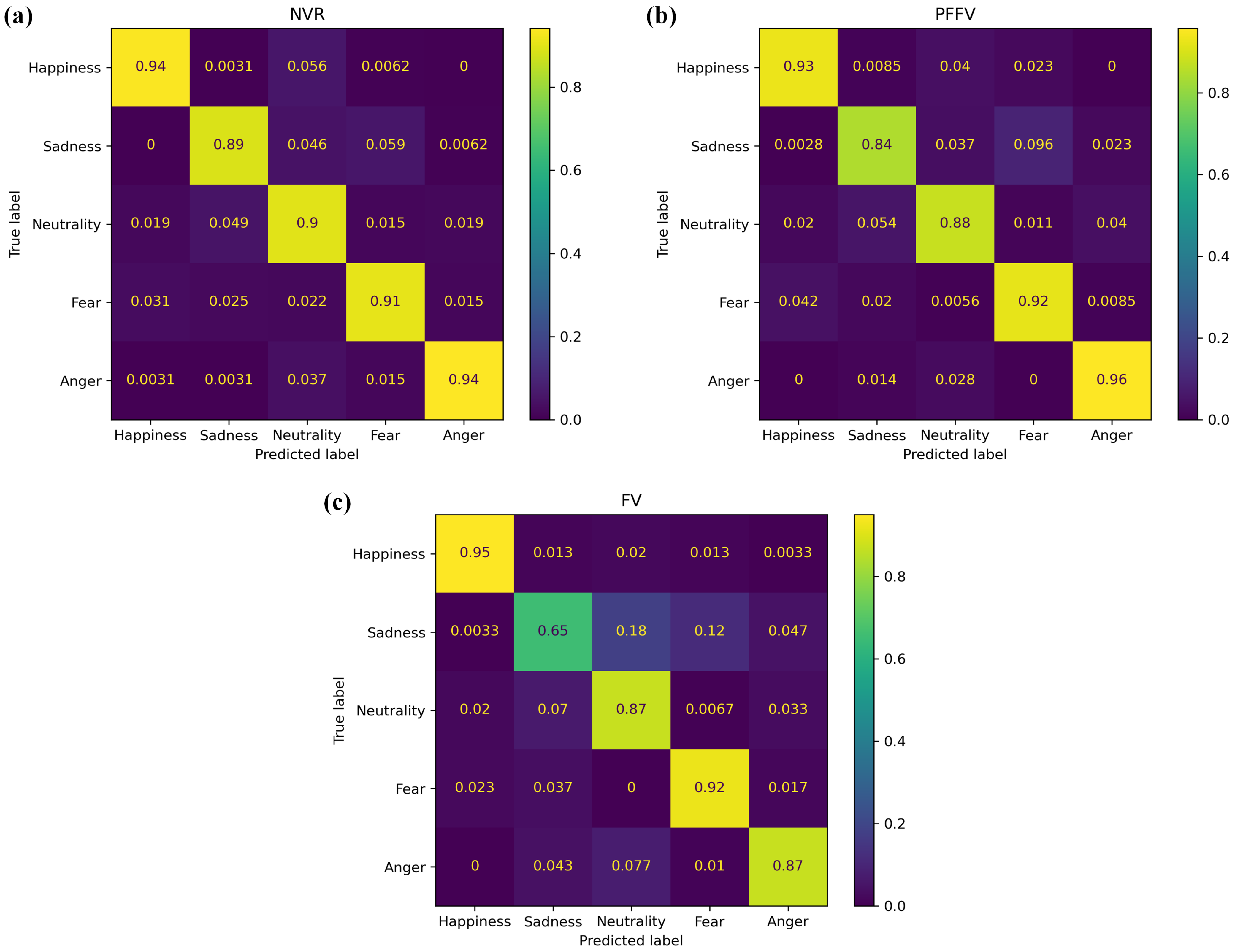 Behavsci 14 00355 g003