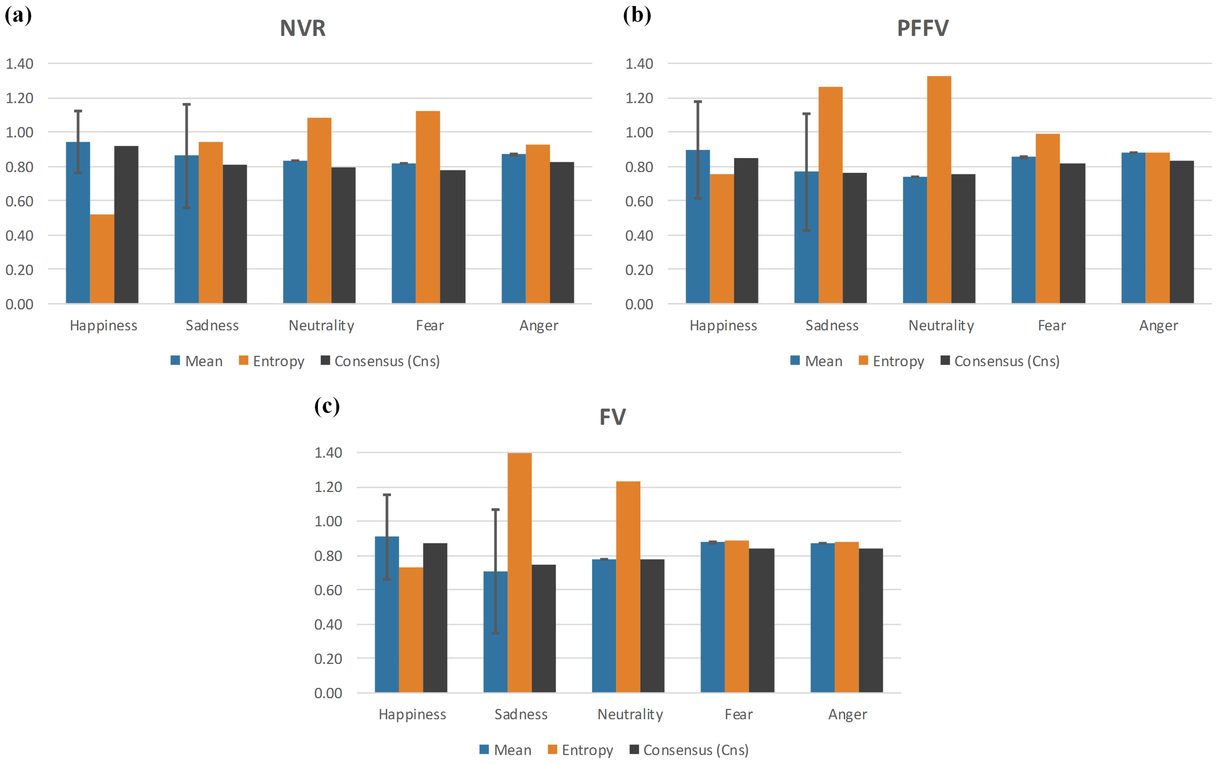 Behavsci 14 00355 g004