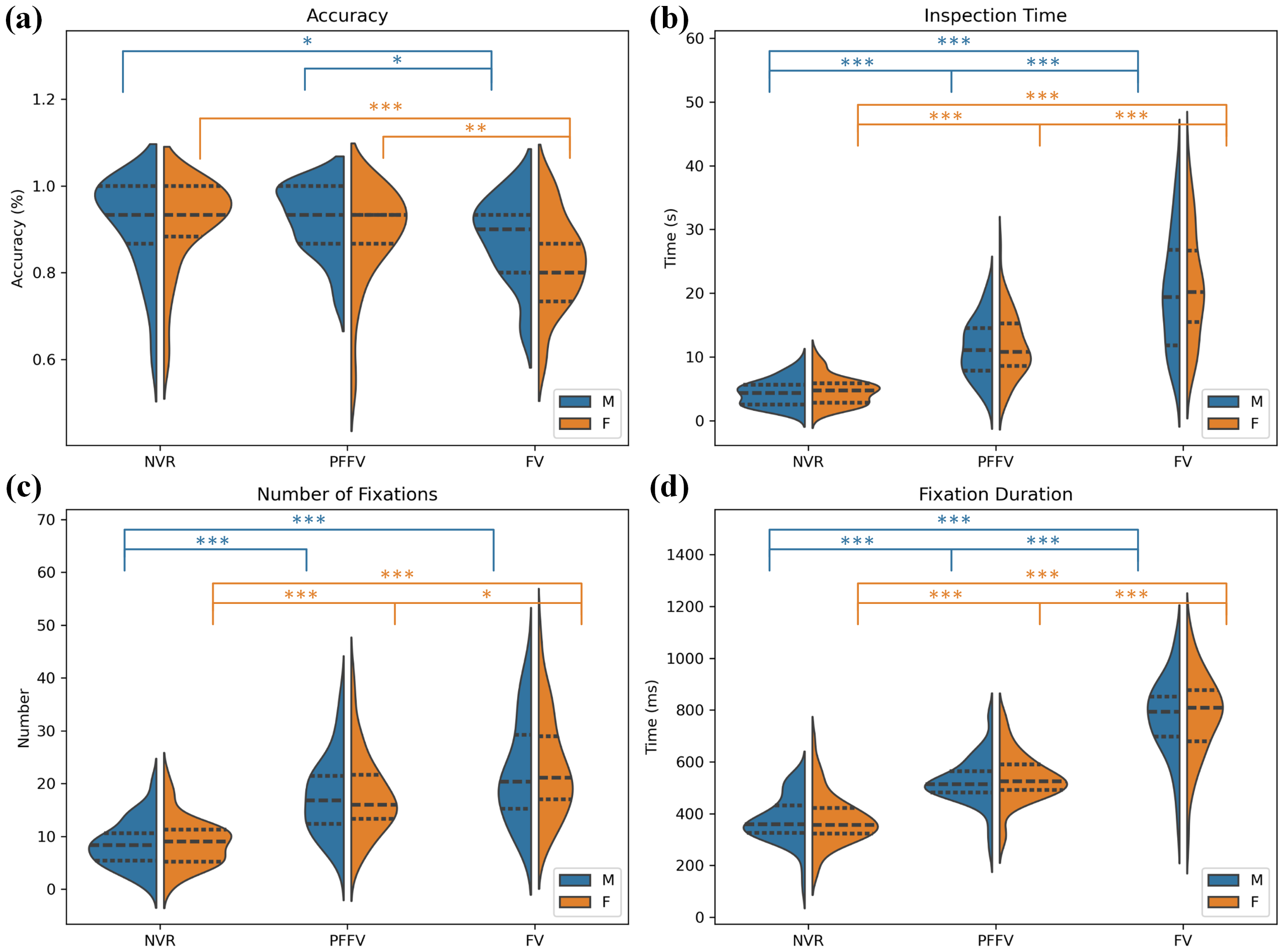Behavsci 14 00355 g005