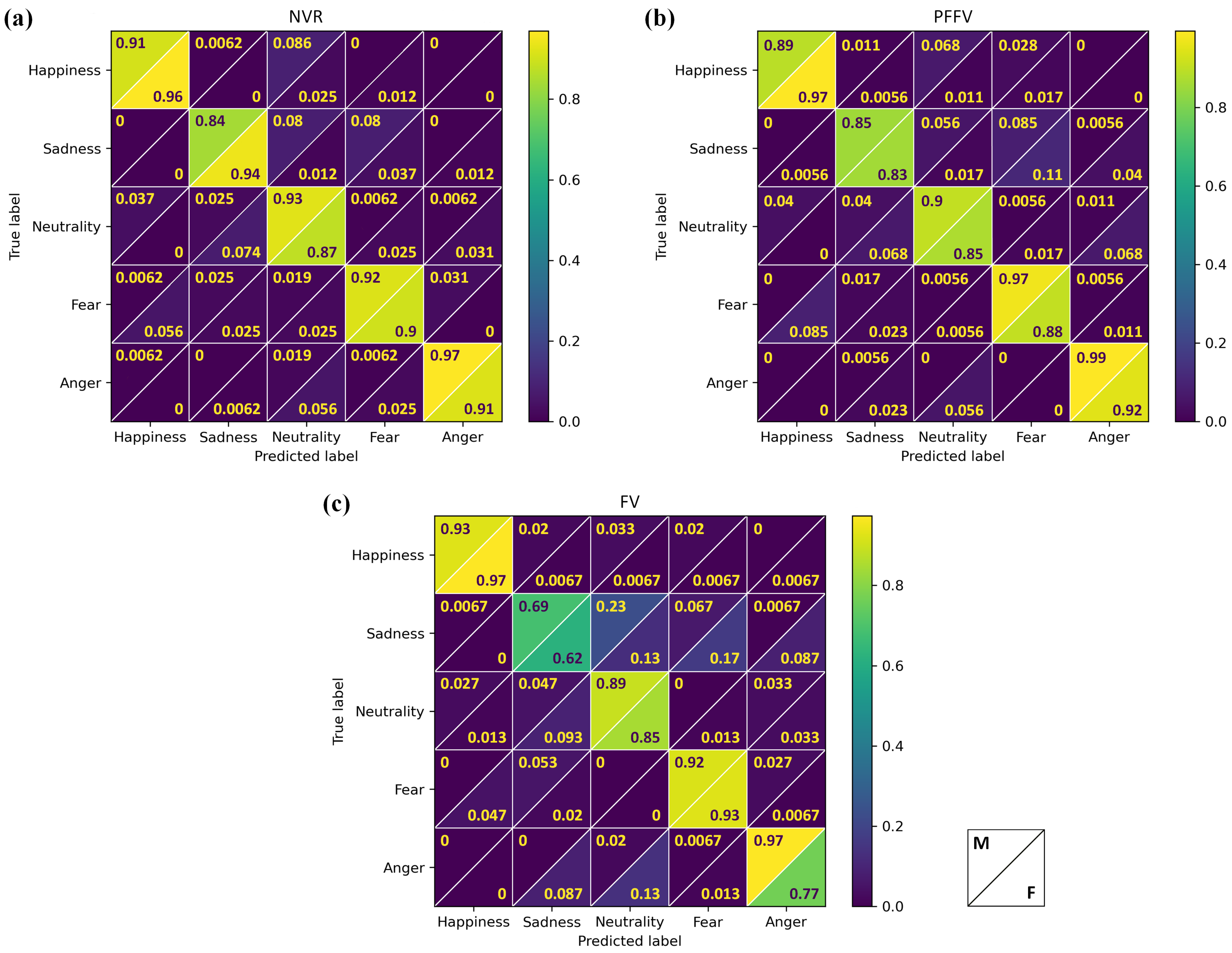 Behavsci 14 00355 g006