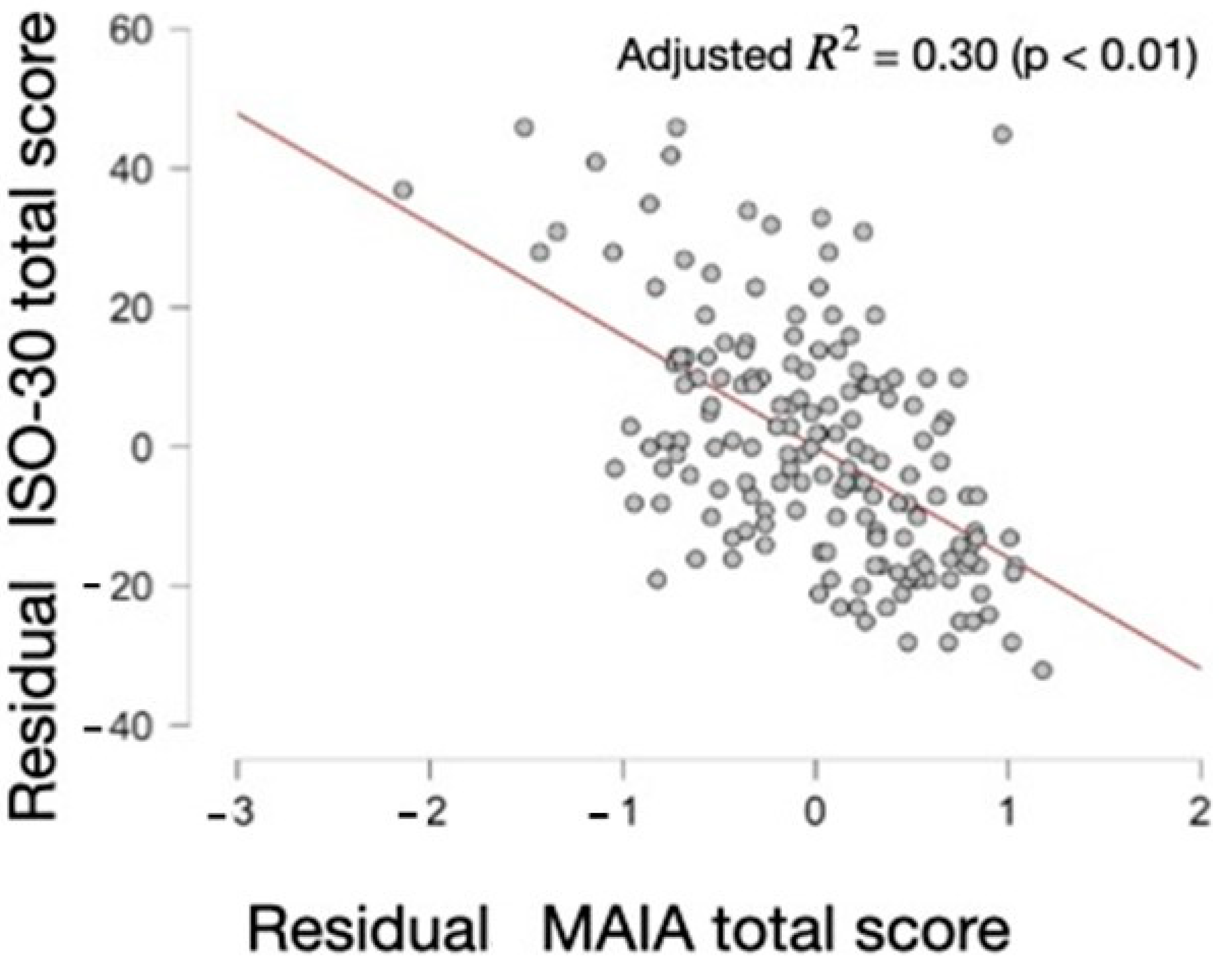 Behavsci 14 00358 g001