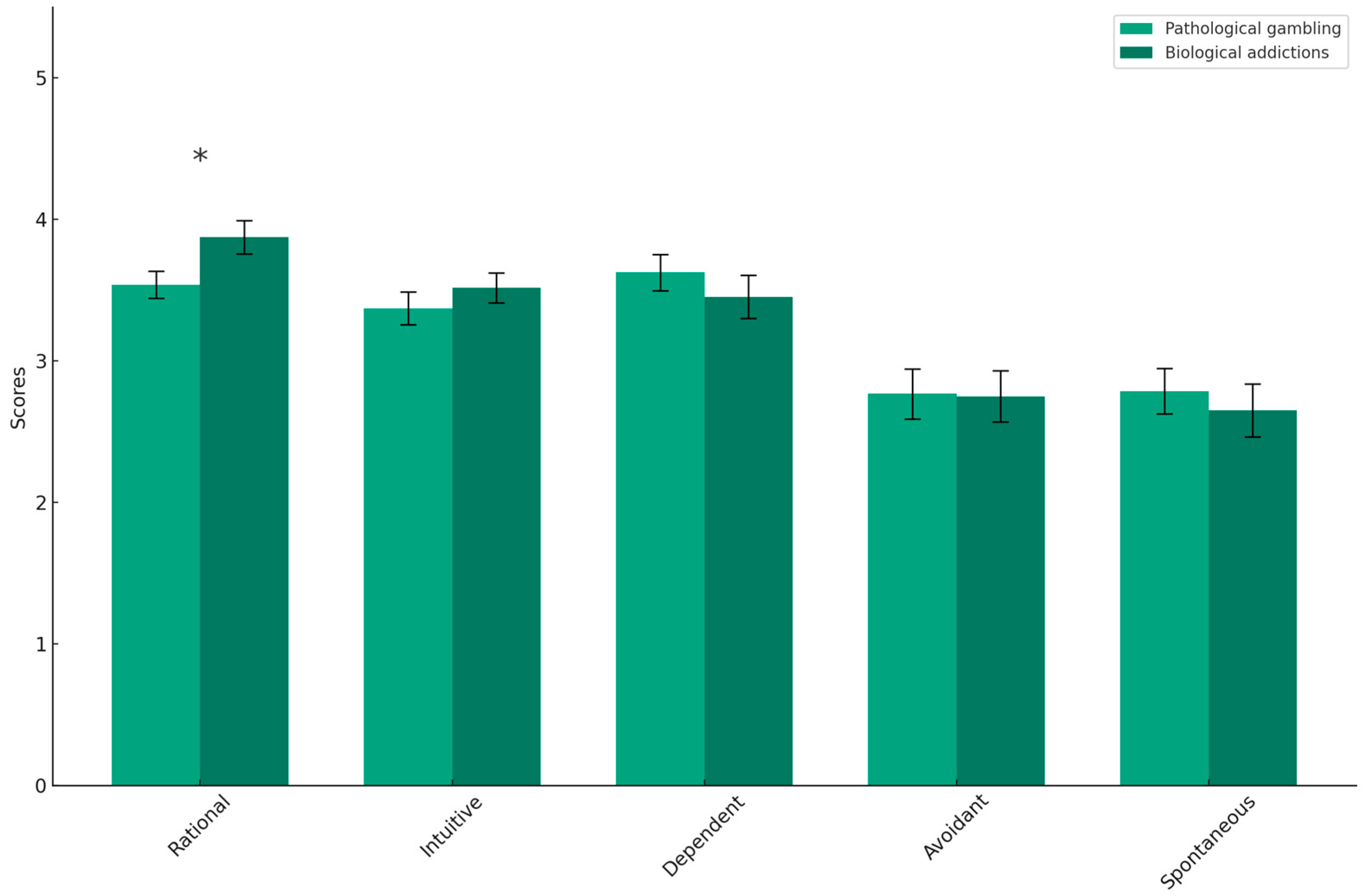 Behavsci 14 00365 g001