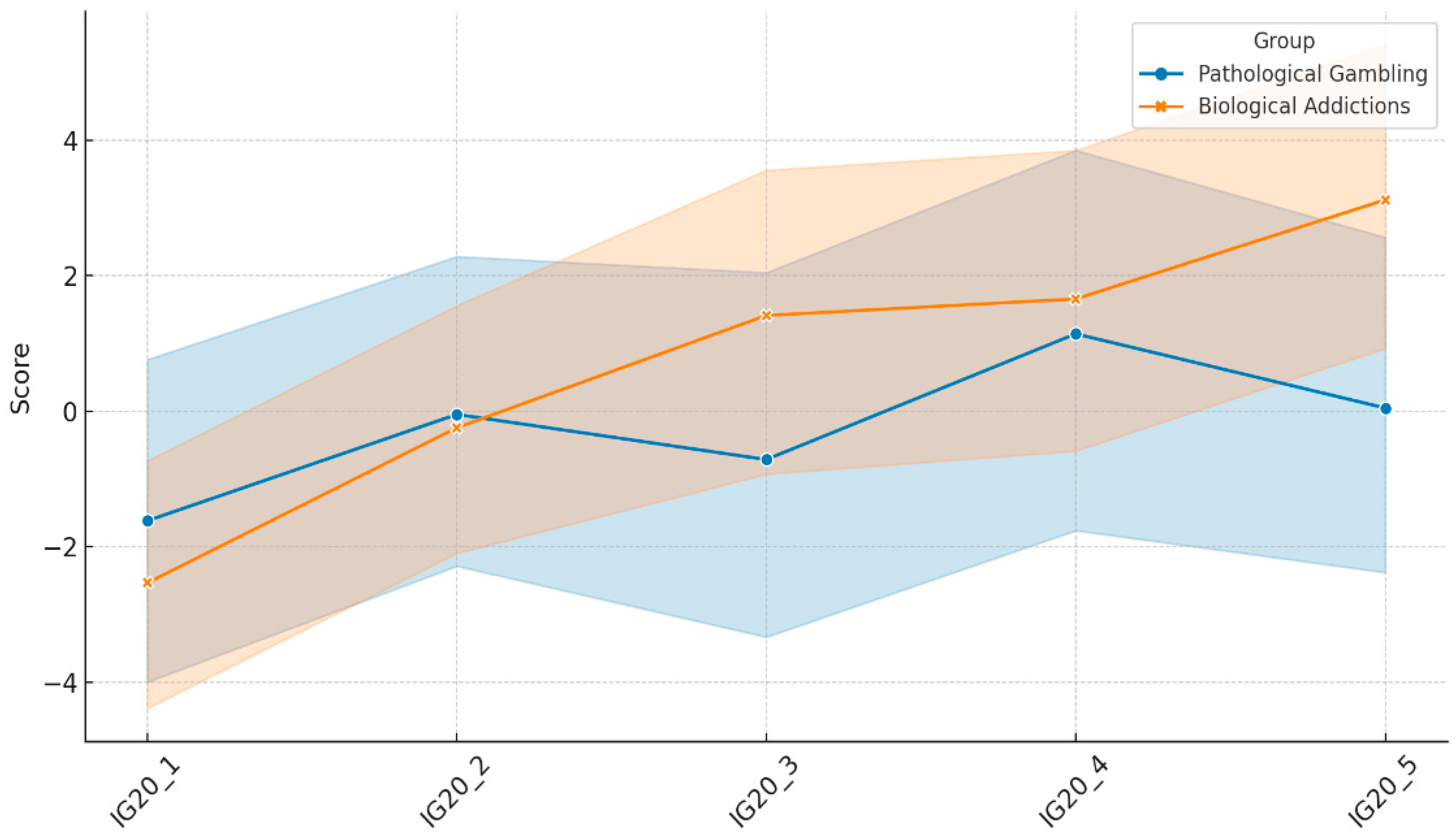 Behavsci 14 00365 g002