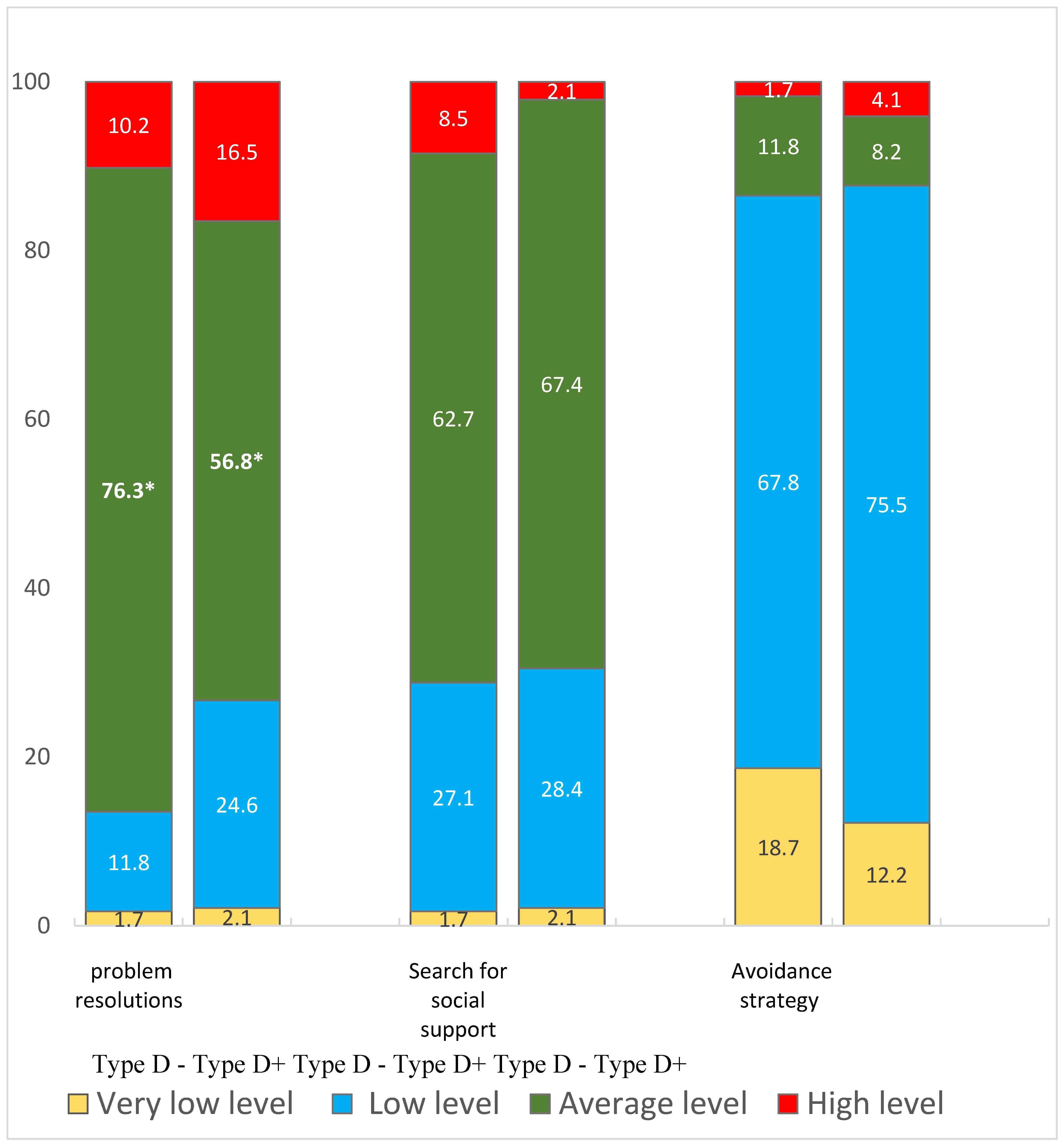 Behavsci 14 00382 g001