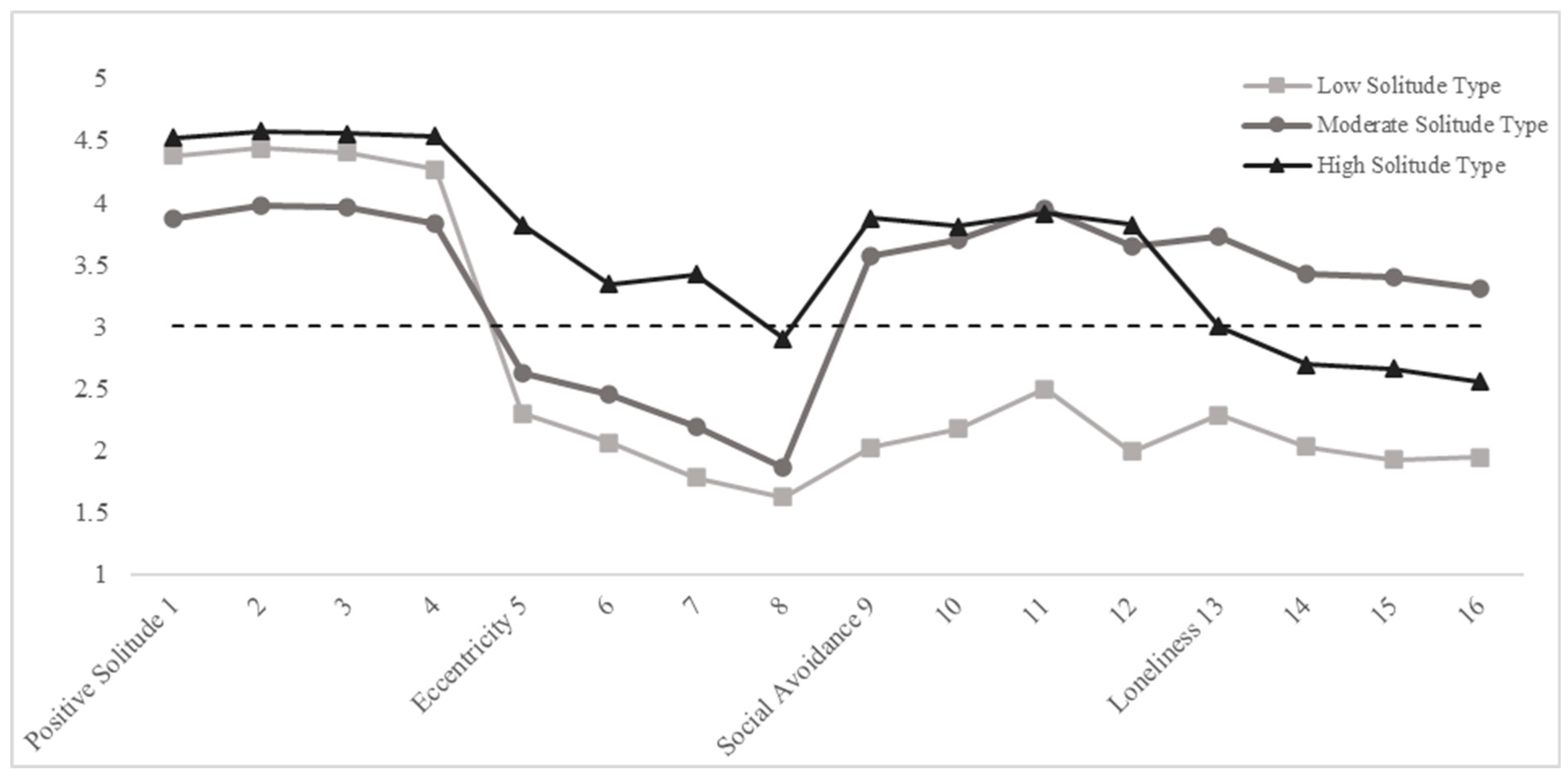 Behavsci 14 00385 g001